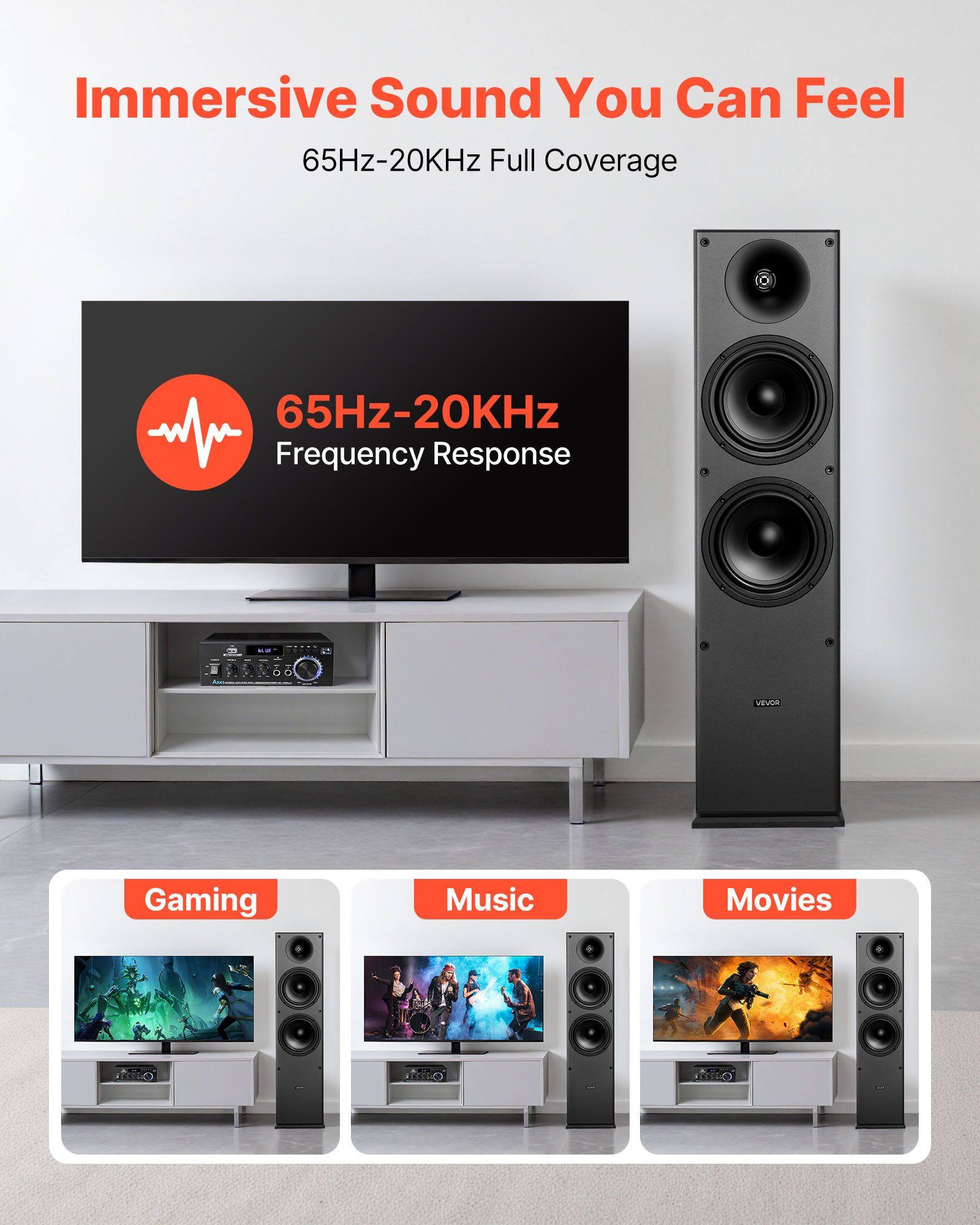 Floorstanding Speakers, 2-Way, Floor-Standing Tower Speakers with 25.4 mm Tweeter, Dual 165.1 mm Woofers, 400W Peak, 65Hz–20kHz Frequency Response, Durable MDF Enclosure, for Home Audio, Pair - Image 4
