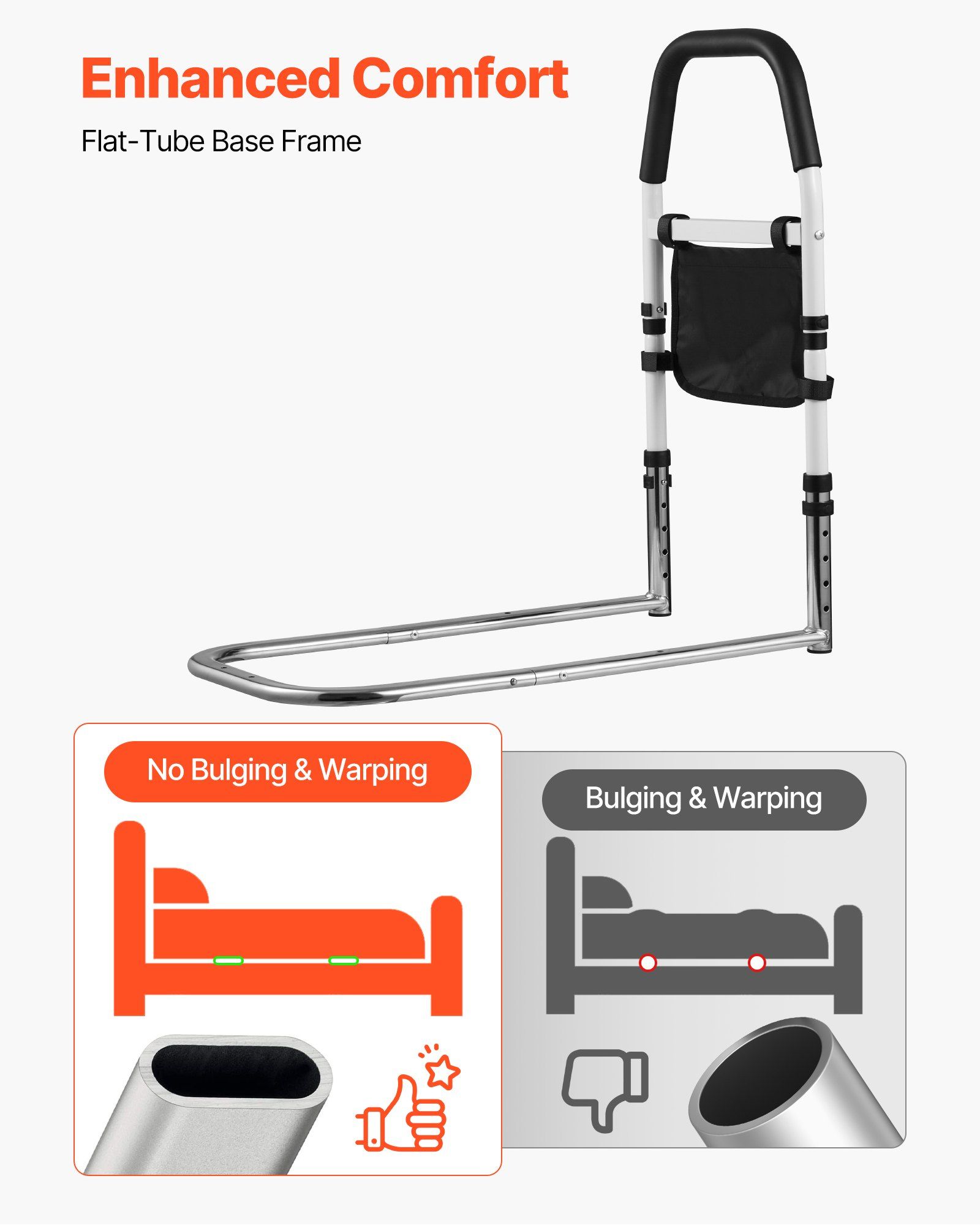 Bed Rail for Elderly, Bedside Assist Rails with PU Handrail, Adjustable Height Pipe Bedside Cane, High-Strength Carbon Steel Bed Bars for Seniors & Patients, Fits King, Queen, Full, Twin - Image 4