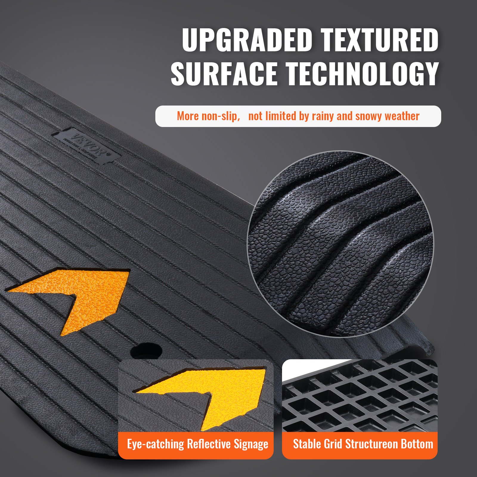 Upgraded Rubber Threshold Ramp, 3.8 cm Rise Wheelchair Ramp Doorway, Natural Curb Ramp Rated 15 tons Load Capacity, Non-Slip Textured Surface Rubber Curb Ramp for Wheelchair and Scooter - Image 4