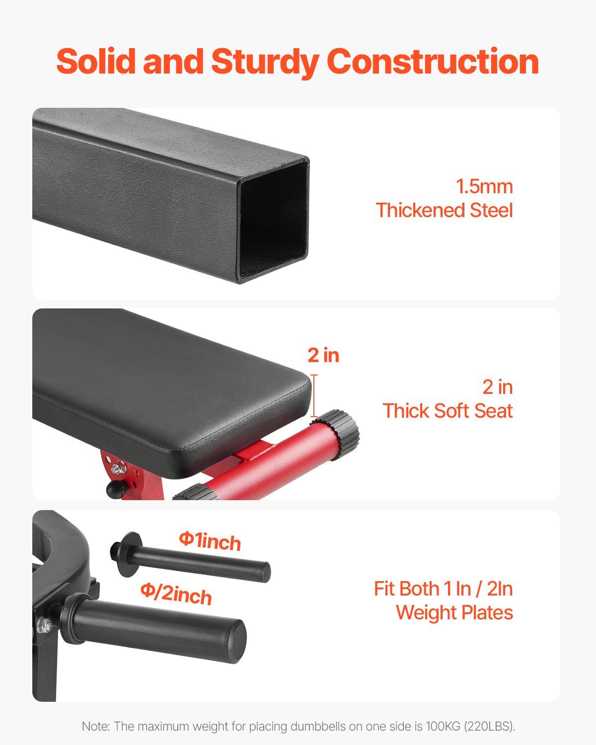 Chest Press Machine, 450 LBS Bench Press Set, Adjustable Flat Incline Bench with Independent Converging Arms, Upper Chest Equipment, Fitness Home Gym Equipment for Chest, AB Workouts, Shoulder - Image 5