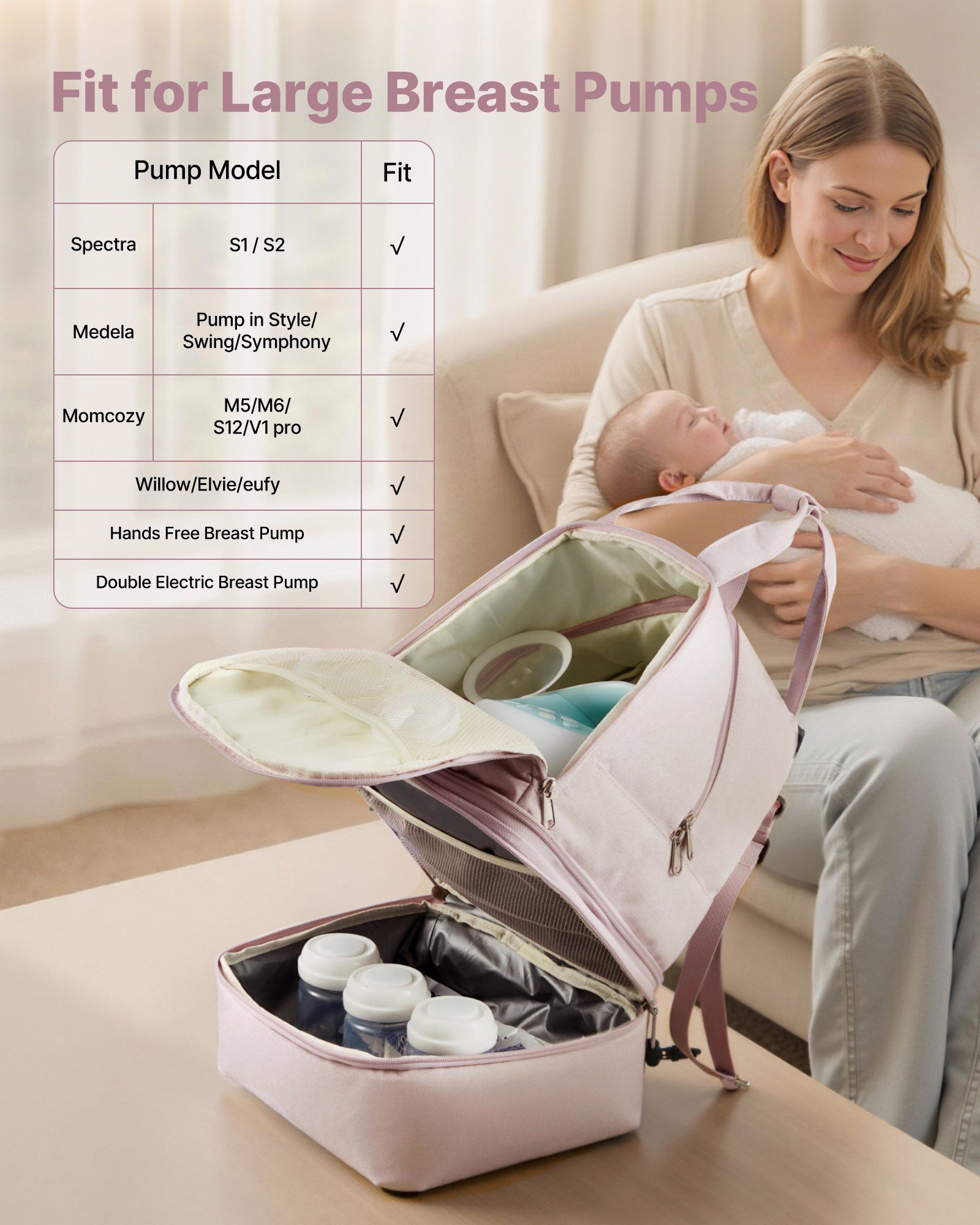 Breast Pump Backpack, Breast Feeding Bag with Ice Pack, Fits for S1/S2, Pumping Accessories & Breastmilk Storage, Portable Pump Carrying Case for Work, Travel and Family Use, Light Pink - Image 4