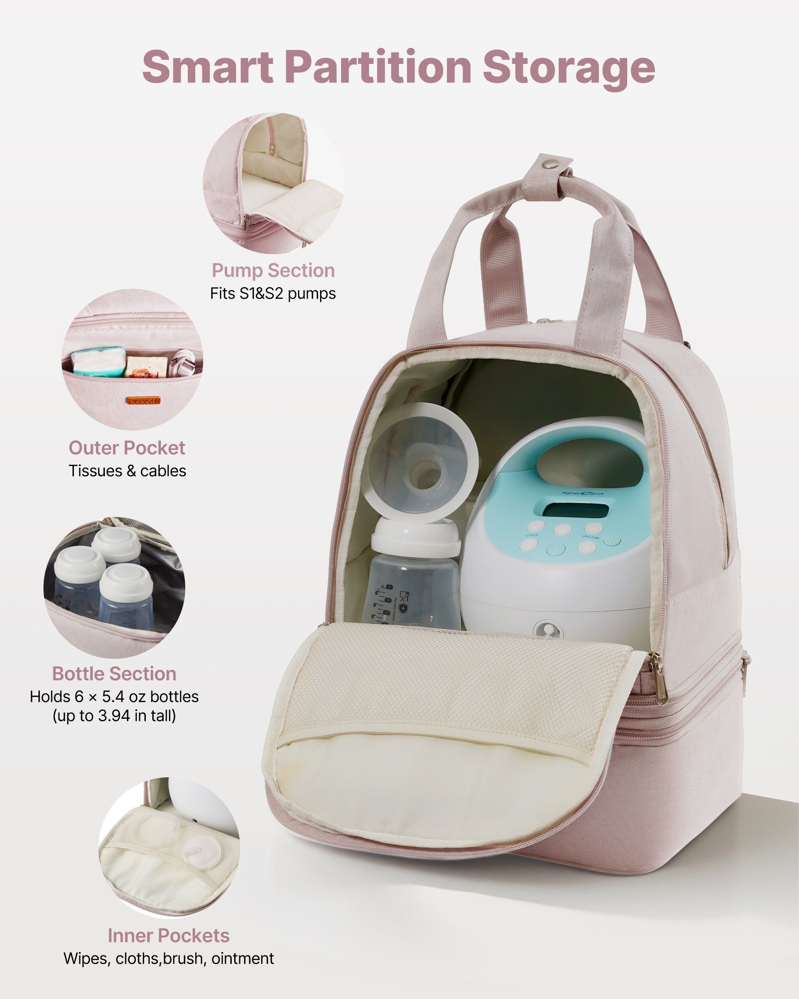 Breast Pump Backpack, Breast Feeding Bag with Ice Pack, Fits for S1/S2, Pumping Accessories & Breastmilk Storage, Portable Pump Carrying Case for Work, Travel and Family Use, Light Pink - Image 5