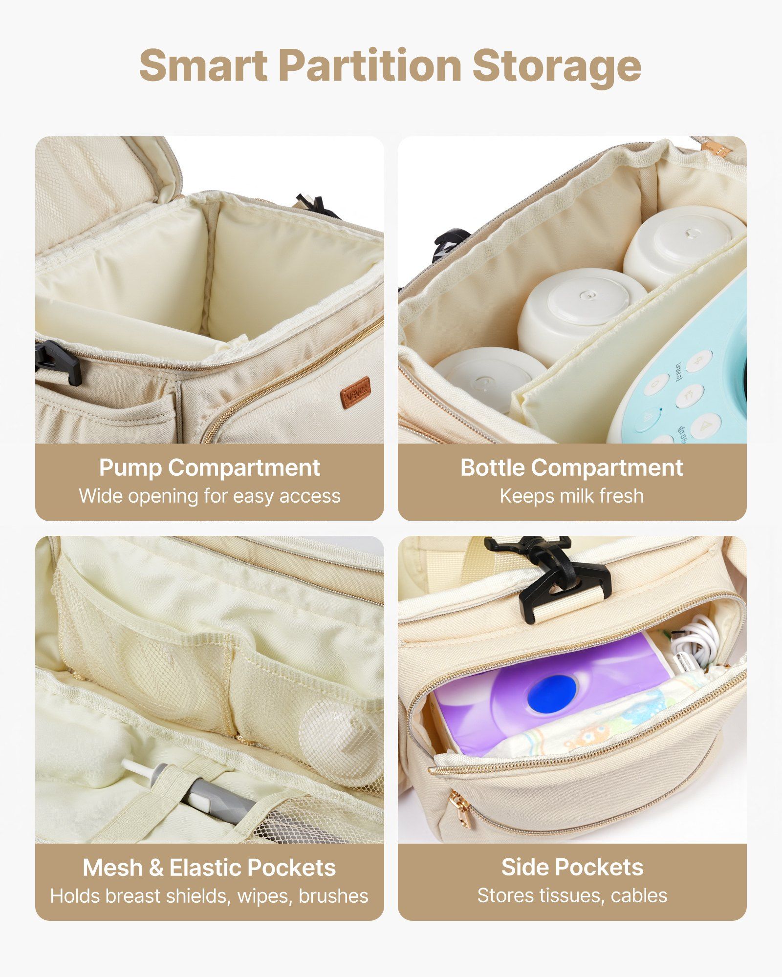 Breast Pump Bag, Breast Feeding Bag with Waterproof Mat, Fits for S1/S2, Pumping Accessories & Breastmilk Storage, Portable Pump Carrying Case for Work, Travel and Family Use, Beige - Image 5