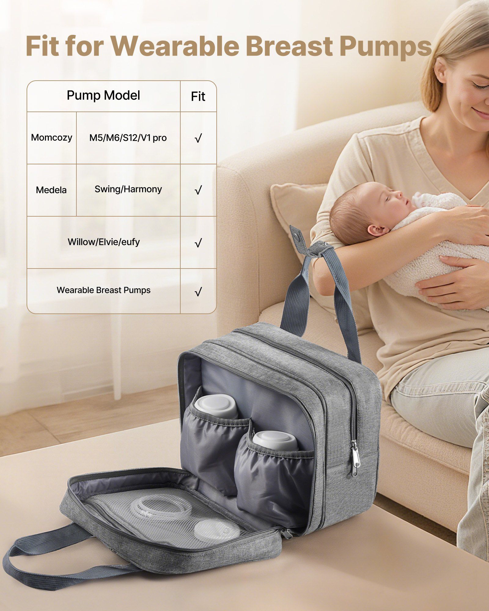 Wearable Breast Pump Bag, Breast Feeding Bag with Ice Pack, Fits for M5/M6, Pumping Accessories & Breastmilk Storage, Portable Pump Carrying Case for Work, Travel & Family Use, Grey - Image 2