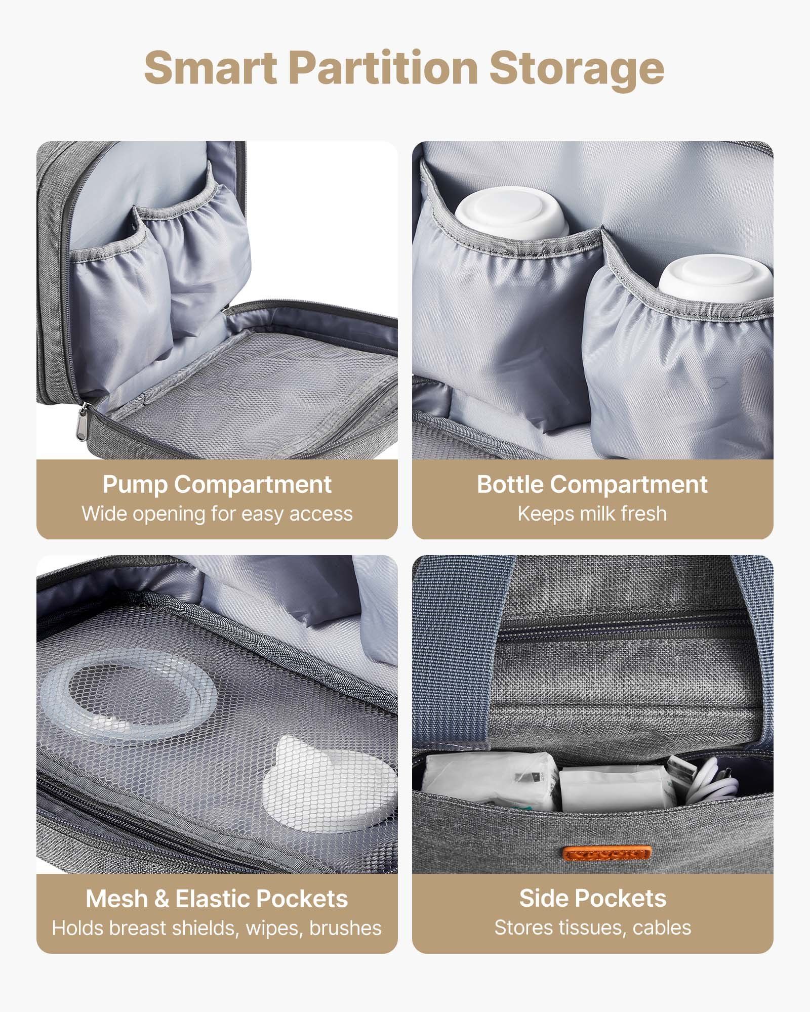 Wearable Breast Pump Bag, Breast Feeding Bag with Ice Pack, Fits for M5/M6, Pumping Accessories & Breastmilk Storage, Portable Pump Carrying Case for Work, Travel & Family Use, Grey - Image 5