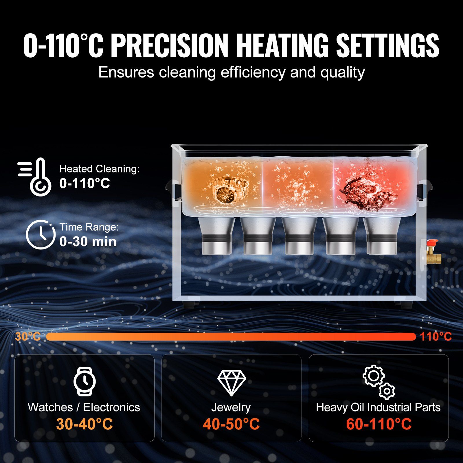 30L Ultrasonic Cleaner with Heater Timer & Basket, Professional Digital Sonic Cavitation Machine, 360W Cleaning Machine for Lab Tools, Metal Parts, Carburetor, Brass, Auto Parts, Engine Parts - Image 4