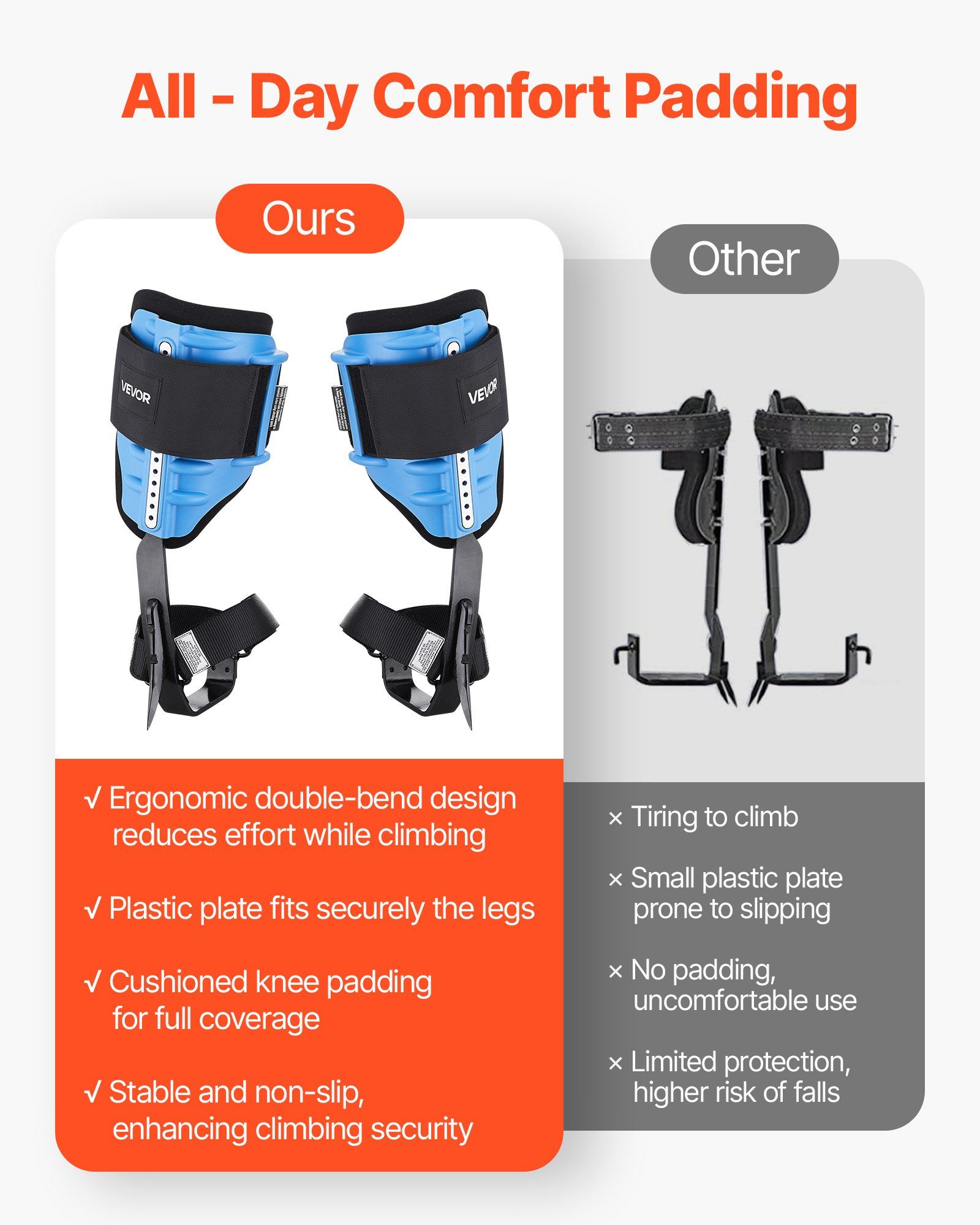 Tree Climbing Spikes, Height-Adjustable Tree Climbing Gear with Straps & Padding Cushion, 159 kg Load Capacity, Heavy Duty Steel Climb Spurs Arborist Equipment for Fruit Picking Hunting - Image 3