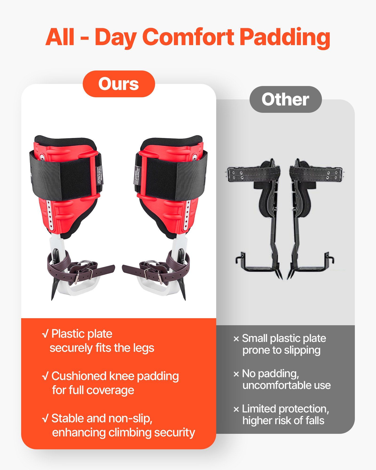 Tree Climbing Spikes Set, Height-Adjustable Tree Climbing Gear with Straps & Spike Protectors, 159 kg Load Capacity, Durable Aluminum Climb Spurs Arborist Equipment for Fruit Picking Hunting - Image 4