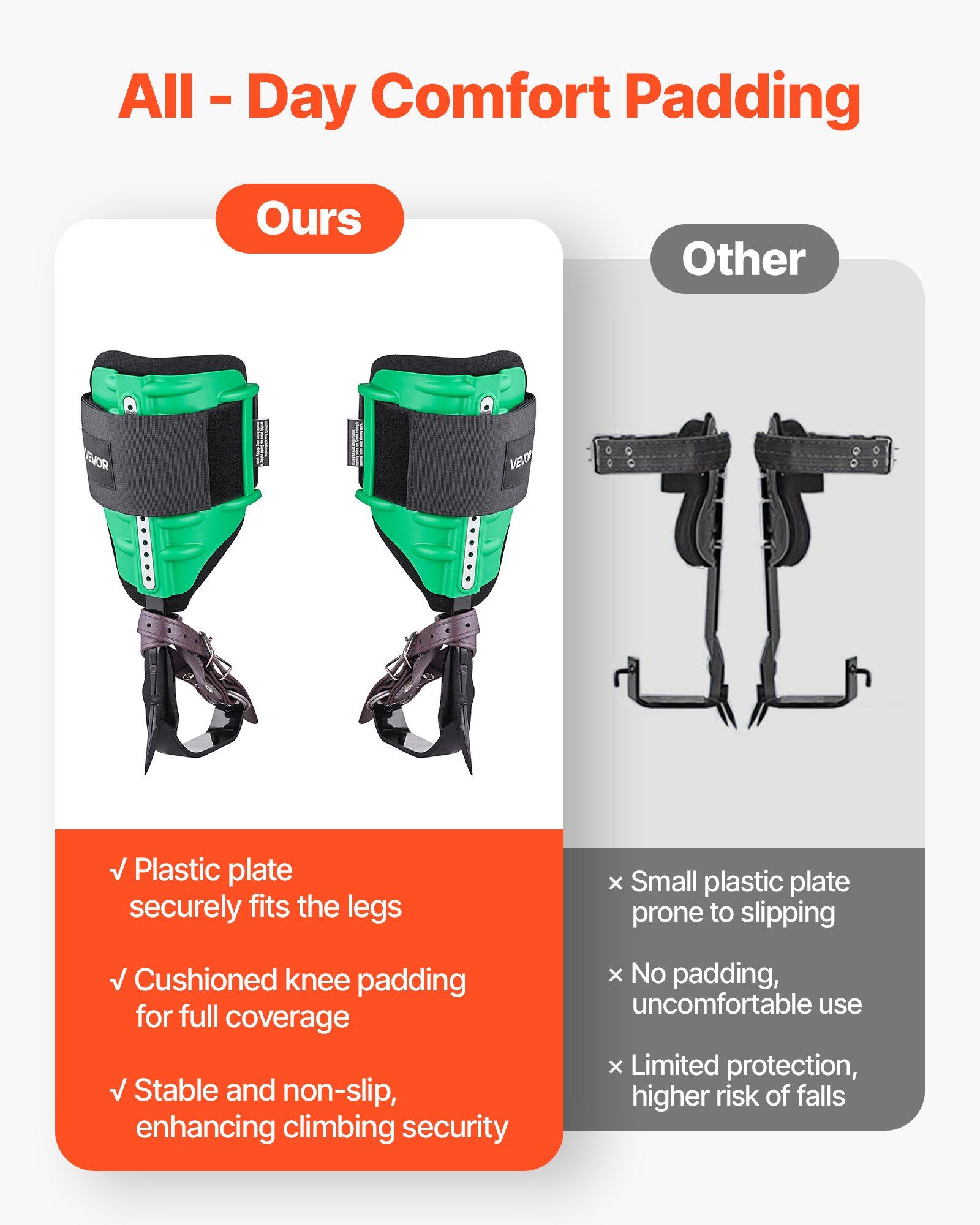 Tree Climbing Spikes Set, Height-Adjustable Tree Climbing Gear with Straps & Spike Protectors, 159 kg Load Capacity, Heavy Duty Steel Climb Spurs Arborist Equipment for Fruit Picking Hunting - Image 4
