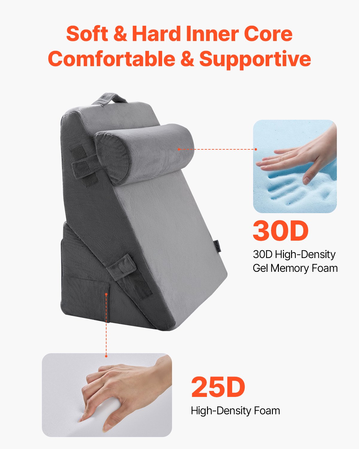 Bed Wedge Pillow for Sleeping, 3 Pcs Adjustable Orthopedic Bed Wedge Set, with Washable Cover & Foam Support, Post Surgery Pillow for Acid Reflux, Back Pain, Snoring Relief & GERD, Dark Grey - Image 2