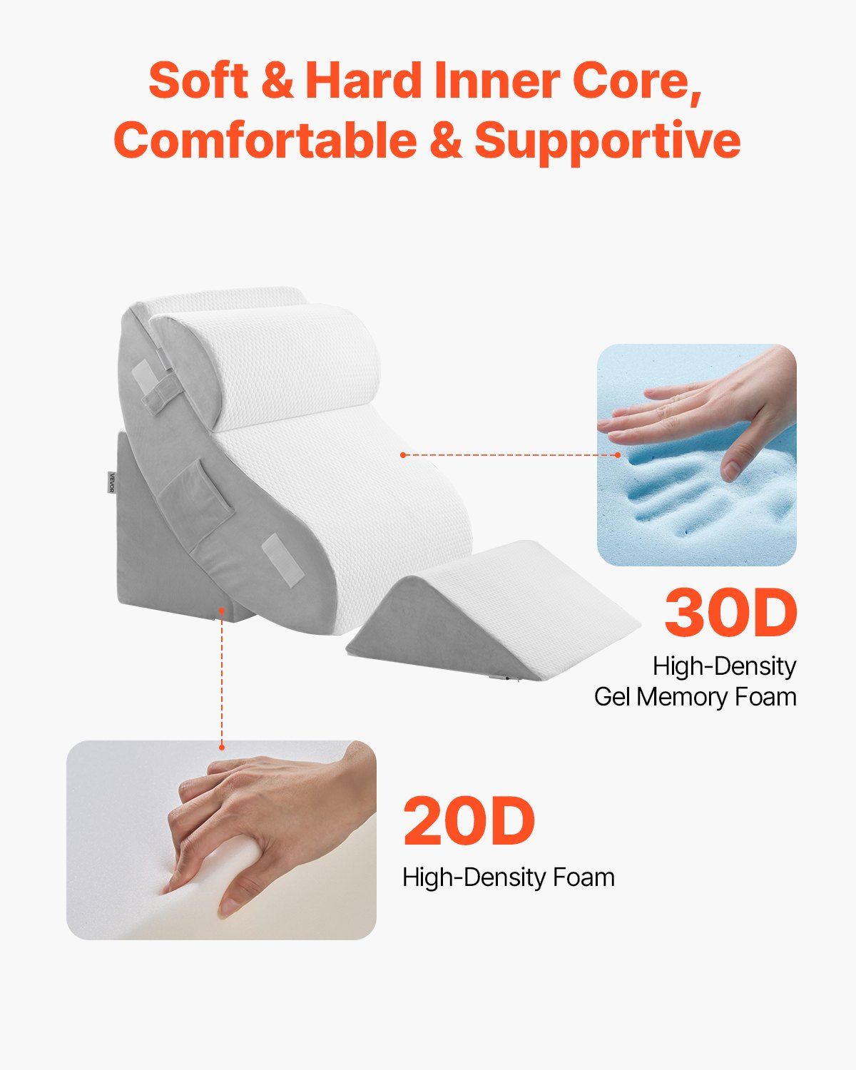 Wedge Pillow for Sleeping, 4 Pcs Adjustable Orthopedic Bed Wedge Set, Support Leg Neck Shoulder, Post Surgery Pillow for Back Pain, Acid Reflux, Snoring Relief, Sitting up in Bed, White/Grey - Image 2