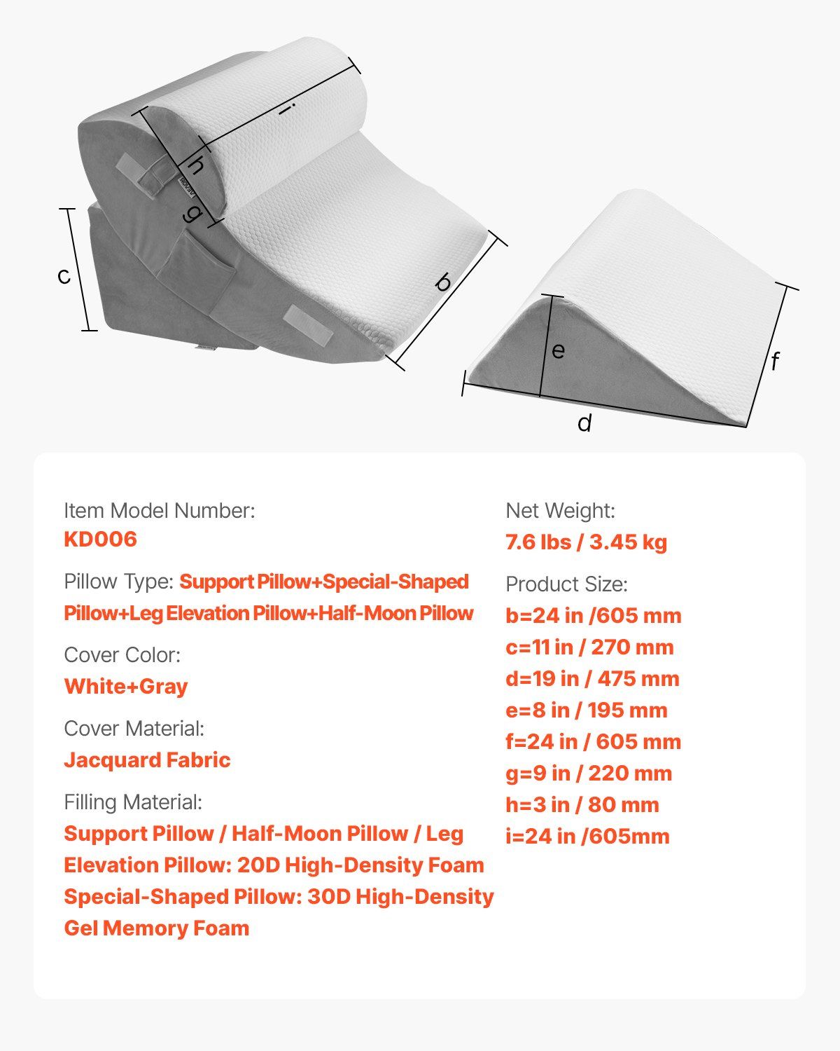Wedge Pillow for Sleeping, 4 Pcs Adjustable Orthopedic Bed Wedge Set, Support Leg Neck Shoulder, Post Surgery Pillow for Back Pain, Acid Reflux, Snoring Relief, Sitting up in Bed, White/Grey - Image 7