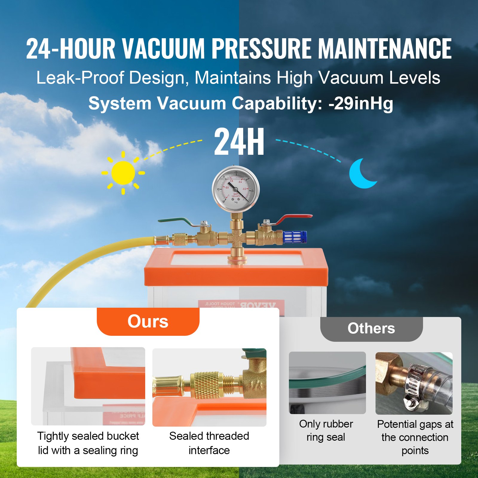 2 Gallon Vacuum Chamber, Upgraded Multipurpose Acrylic Vacuum Degassing Chamber, Transparent Vacuum Chamber, for Resin Degassing, Silica Gel Degassing, Gypsum Degassing and Vacuum Extraction - Image 3