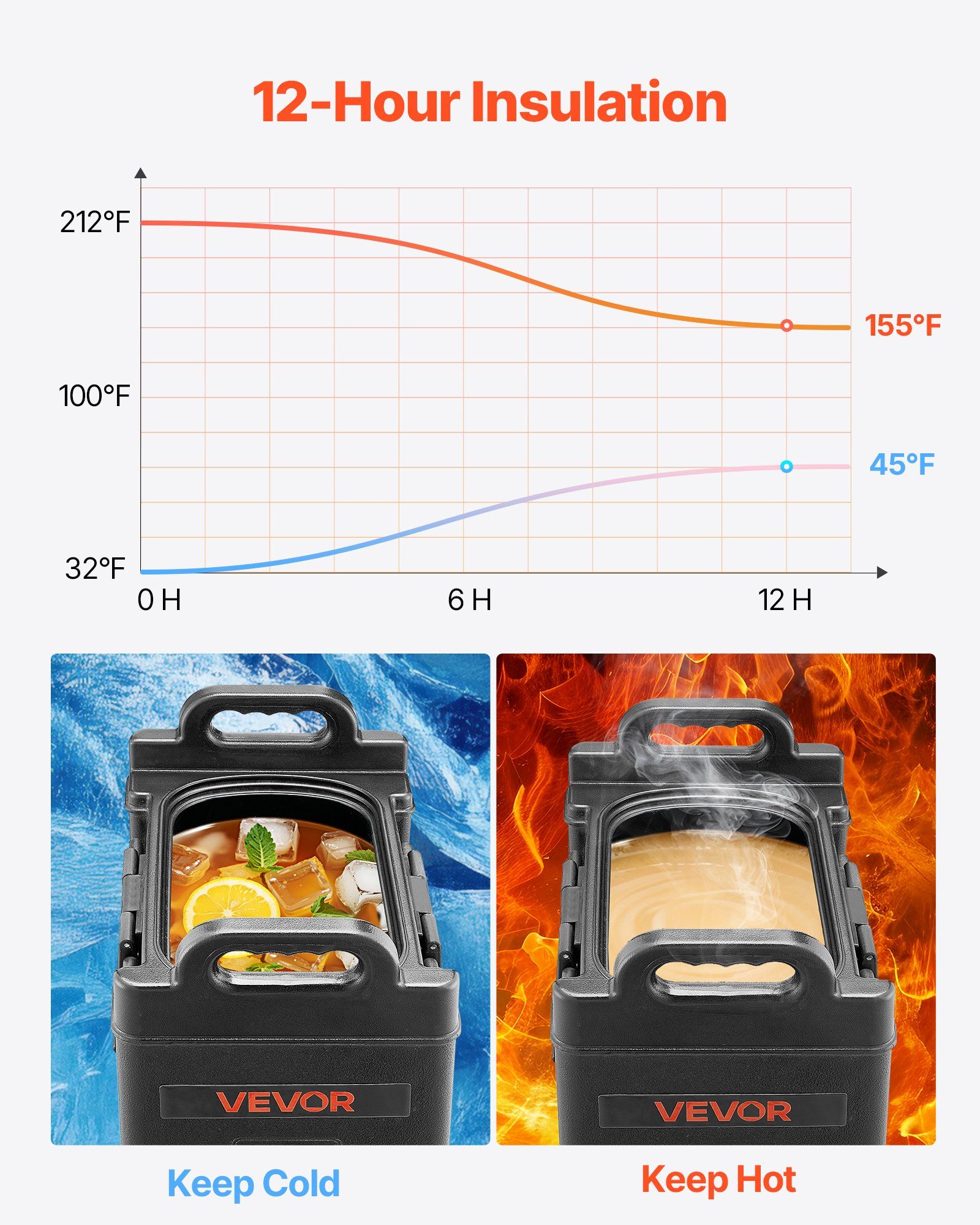 Insulated Beverage Dispenser, 5 Gal/19L Hot and Cold Beverage Server with Spigot & Handle, Food-Grade Thermal Drink Dispenser Cooler for Tea Coffee Water in Cafes & Restaurants, 2 Pack, Black - Image 2