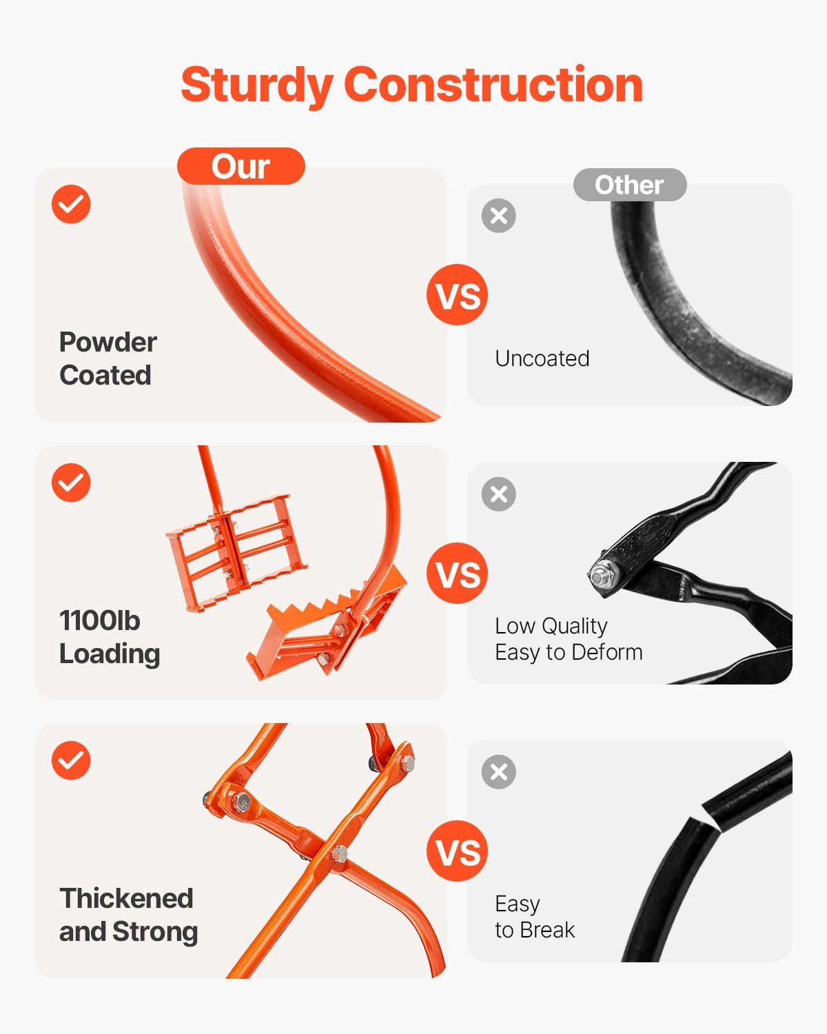 609mm Stone Lifting Tongs, 2-Claw Rock Tongs, Heavy Duty Steel Log Tongs, 500KG Lifting Capacity, Swivel Log Grapple, Serrated Claw Design, Easy Chain Hook up Tongs for Stone Blocks & Marble - Image 6