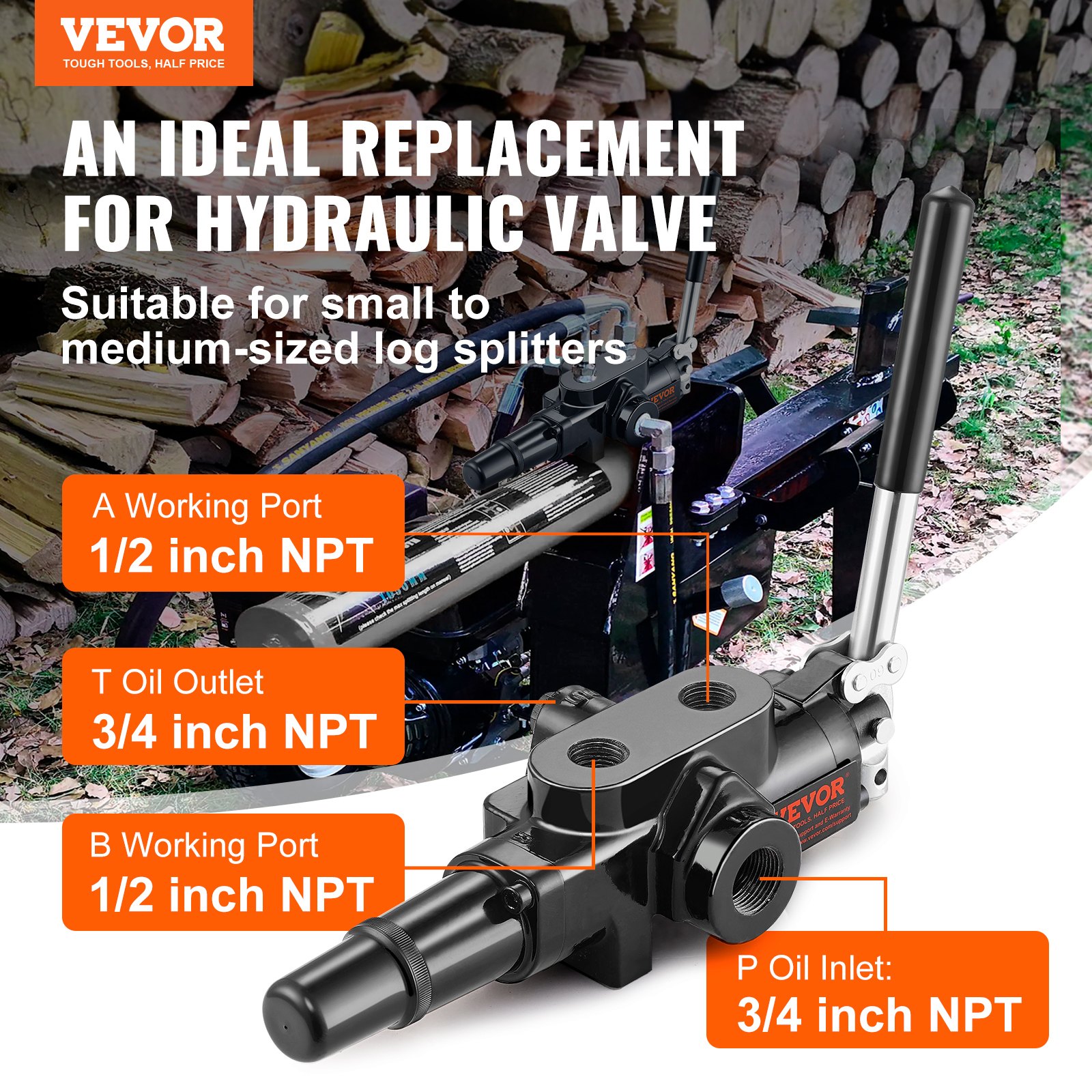 Hydraulic Log Splitter Valve 1 Spool, 25 GPM Hydraulic Directional Control Valve, 3626PSI Hydraulic Loader Valve, Hydraulic Joystick Control Valve for Small Tractors, Loaders, Log Splitter - Image 2