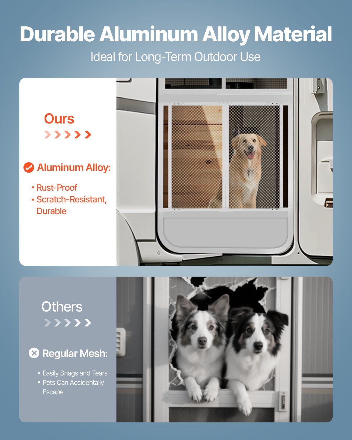 RV Screen Door Protector, 660.4 x 609.6 mm Door Grille, Easy to Install and Disassemble, Reinforced Breathable Protective Mesh, Aluminum Alloy Camper RV Entry Protector for Pet Protection, White - Image 3