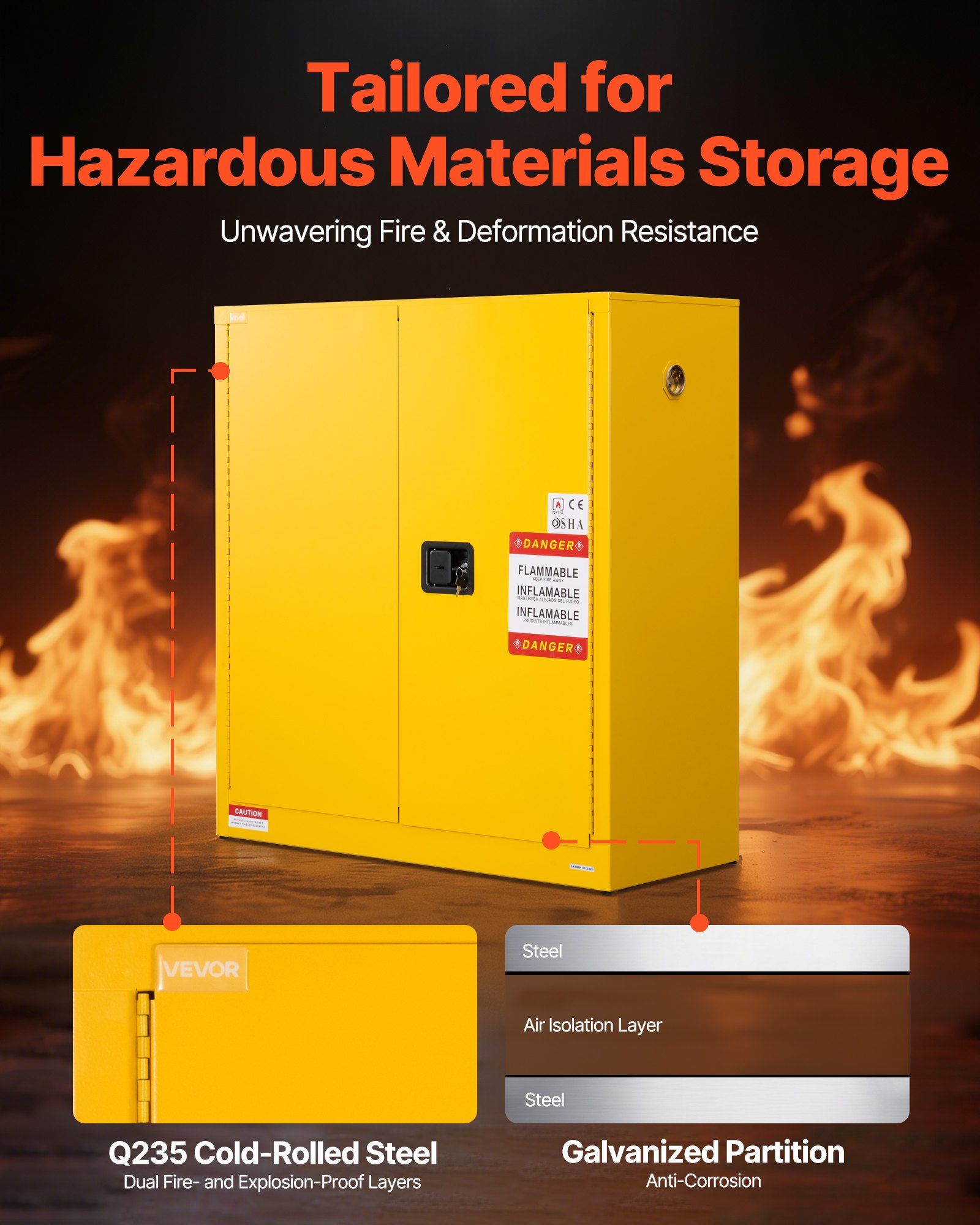 Flammable Cabinet, 109.2 x 46 x 118 cm, 29 Gallon Flammable Storage Cabinet with Adjustable Shelf, Cold-Rolled and Galvanized Steel Fire Cabinets, for Commercial Industrial and Home Use, Yellow - Image 2