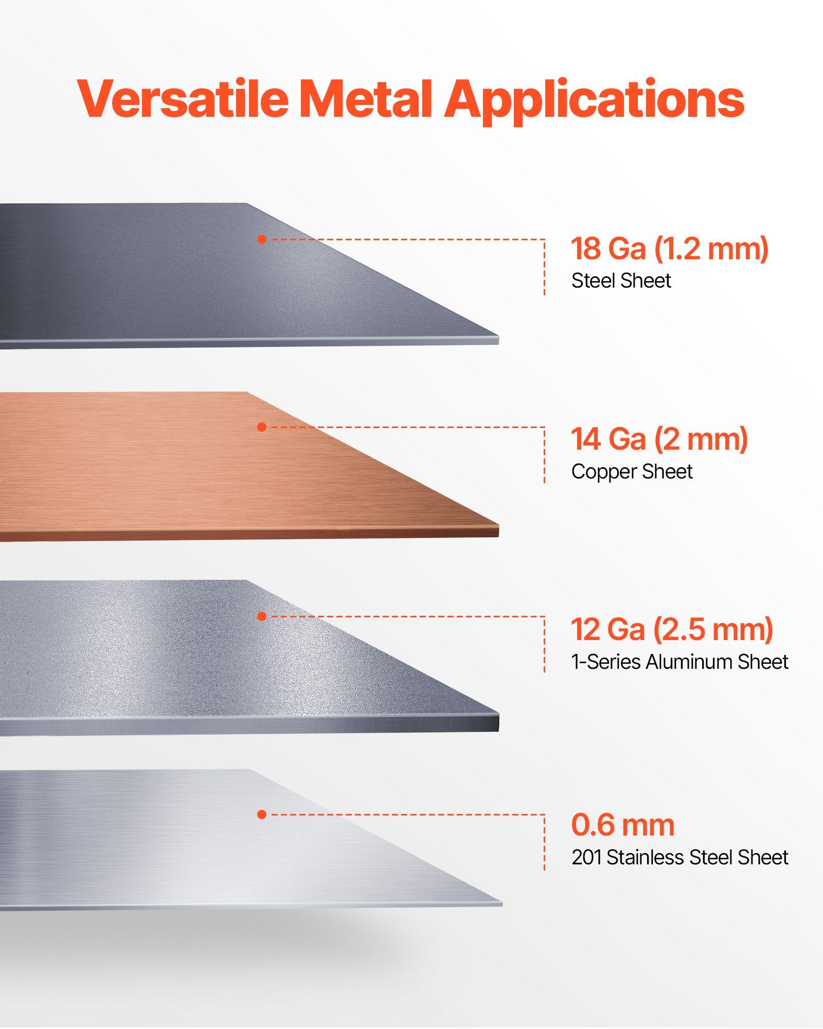Box and Pan Brake, 762 mm Sheet Metal Bending Brake, 18-Gauge Capacity, 0-135 Degree Adjustable, Metal Bender Machine, No Wobbling, Heavy-Duty Aluminum Folder for Precise Batch Bending - Image 3