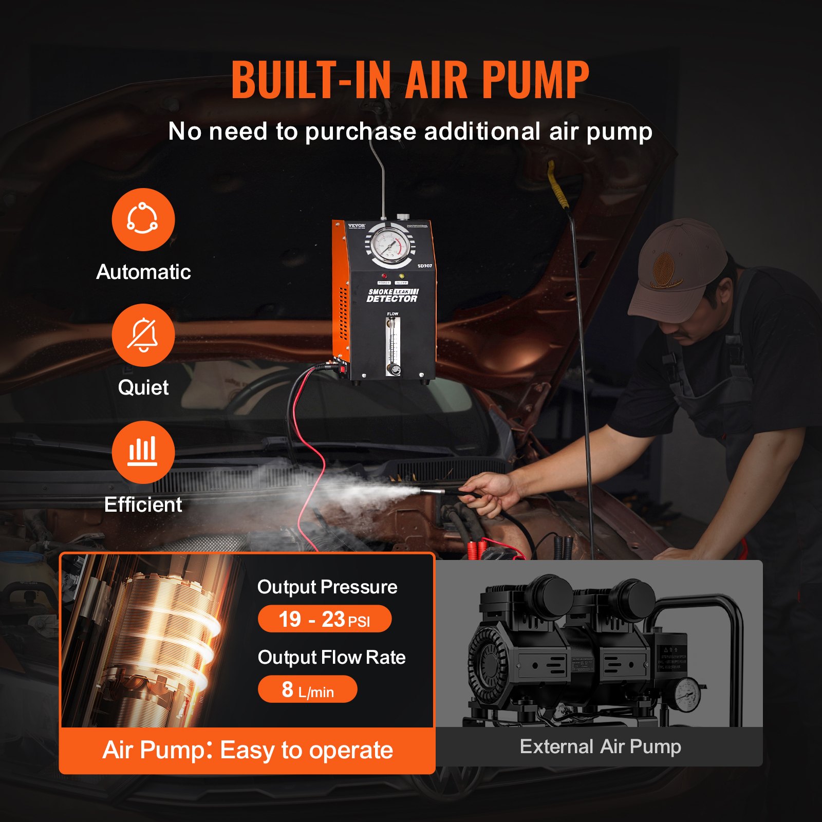 Automotive Smoke Machine Leak Detector, EVAP Vacuum Fuel Leak Tester with Built-in Air Pump, Pressure Gauge & Flow Meter, 2-Mode Vacuum Pipe Fuel Diagnostic Detector for 12V Cars Trucks Boats - Image 3