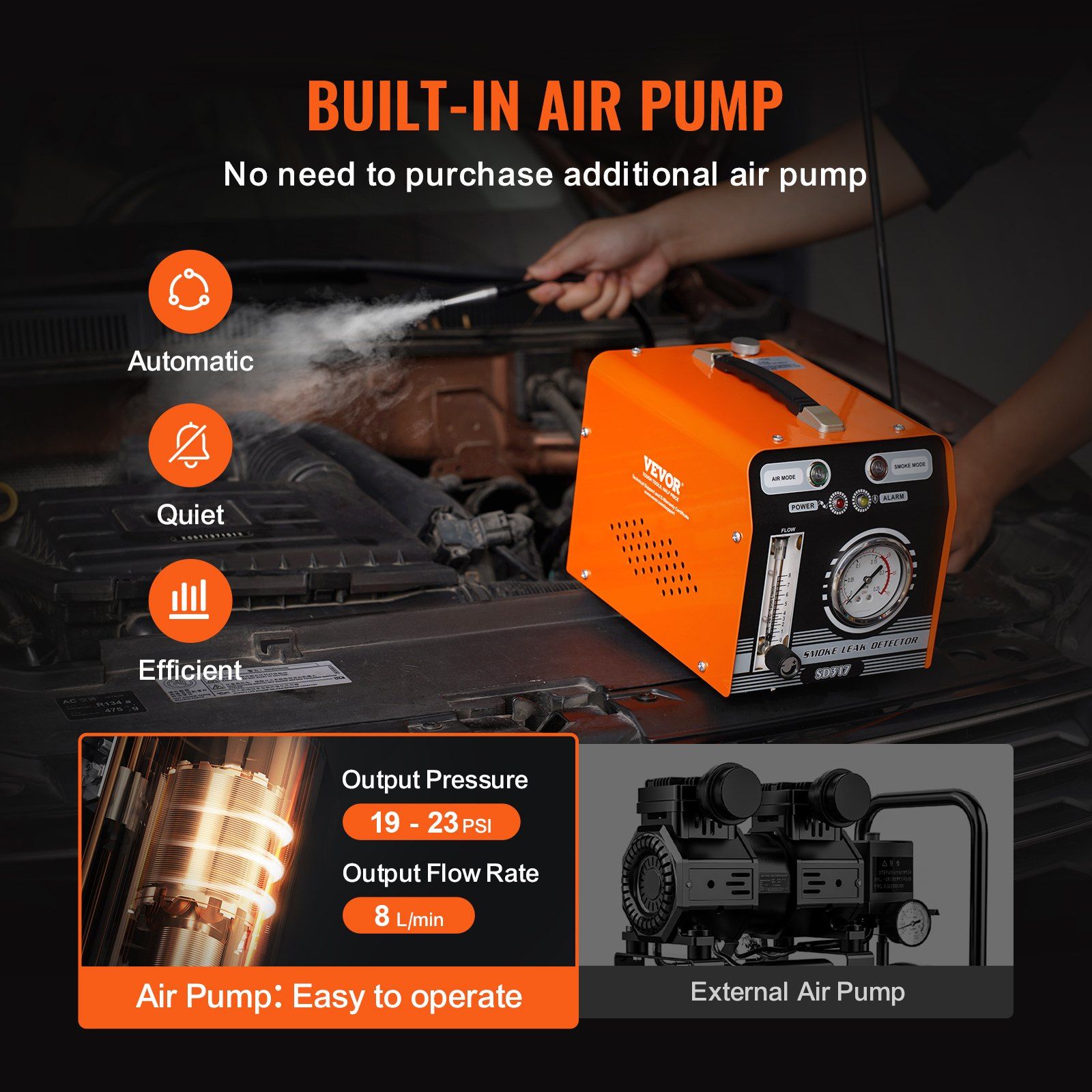 Automotive Smoke Machine Leak Detector, EVAP Smoke Machine Leak Tester with Built-in Air Pump, Pressure Gauge & Flow Meter, Dual-Mode Diagnostic Leak Detector for Vacuum, Fuel, Pipeline Testing - Image 3