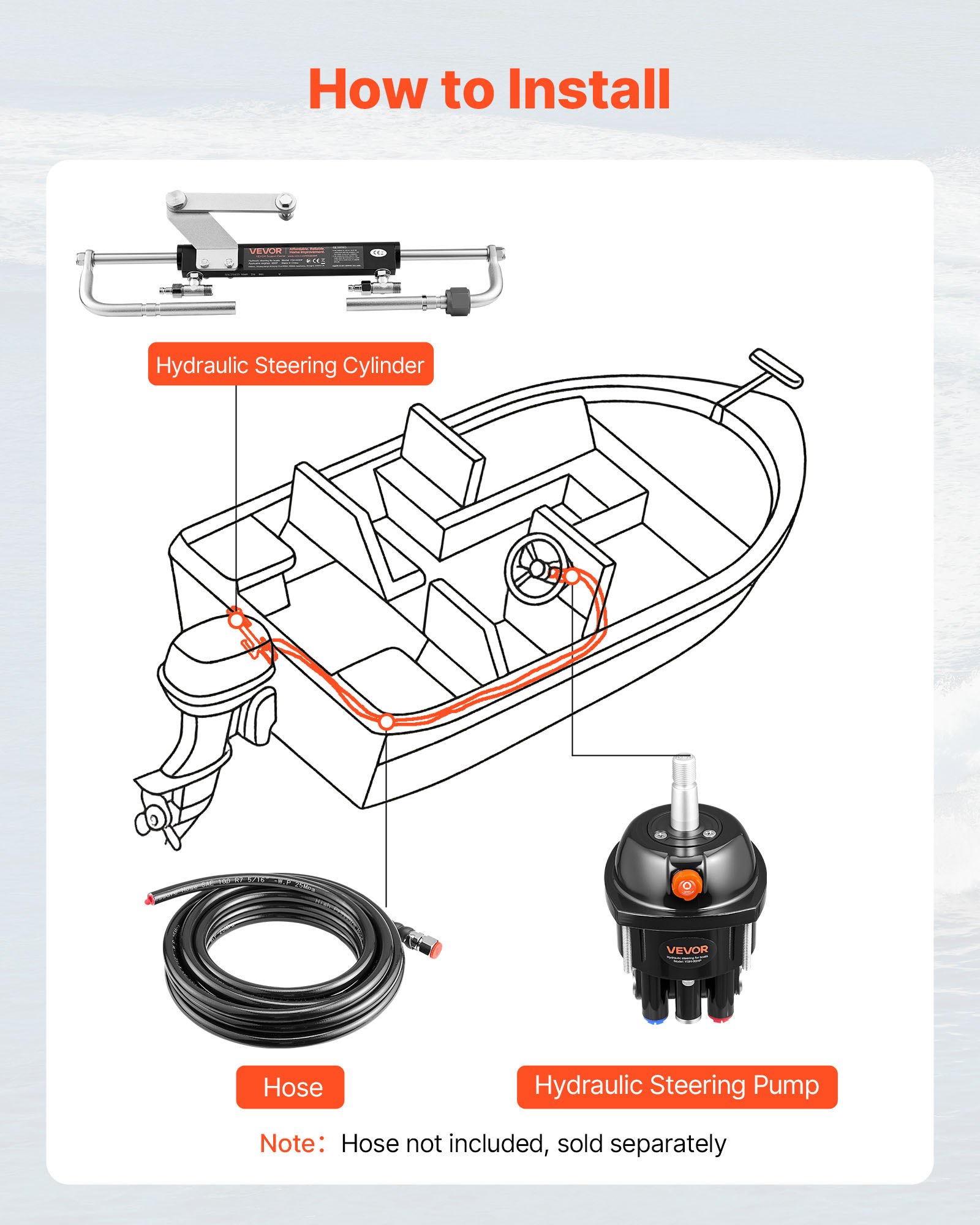 Hydraulic Steering Kit, 90 HP, Hydraulic Steering Helm Pump & Cylinder, with 6.9 MPa/1000 psi Max Working Pressure, Aluminum Alloy Housing, Check Valve, for Outboards Fishing Boats Sailboats - Image 6