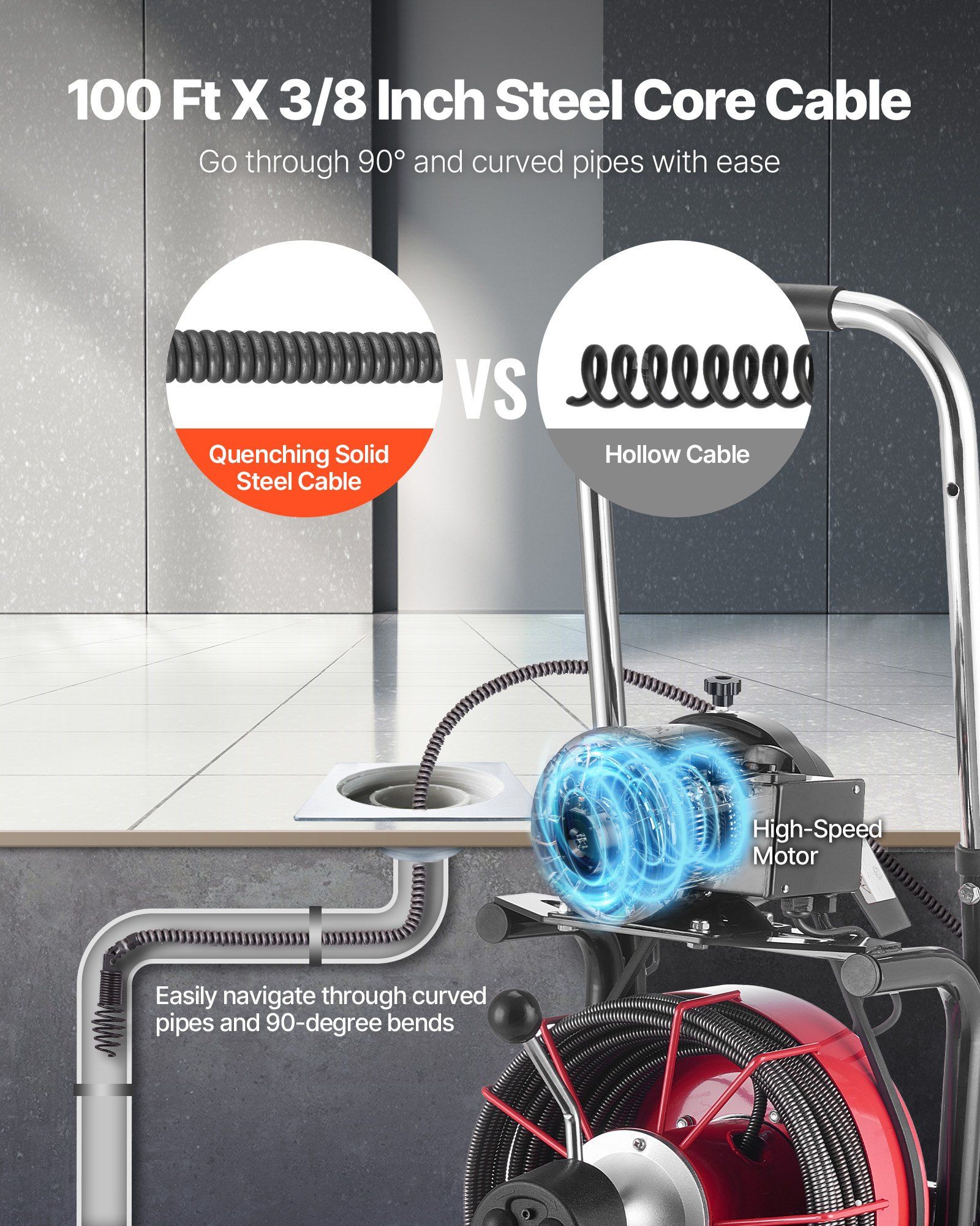 Drain Cleaner Machine 30m x 10.5mm, Auto Feed Sewer Snake Auger on Wheels - with 8 Cutters & Air-Activated Foot Switch for 50mm to 100mm Pipes - Image 3