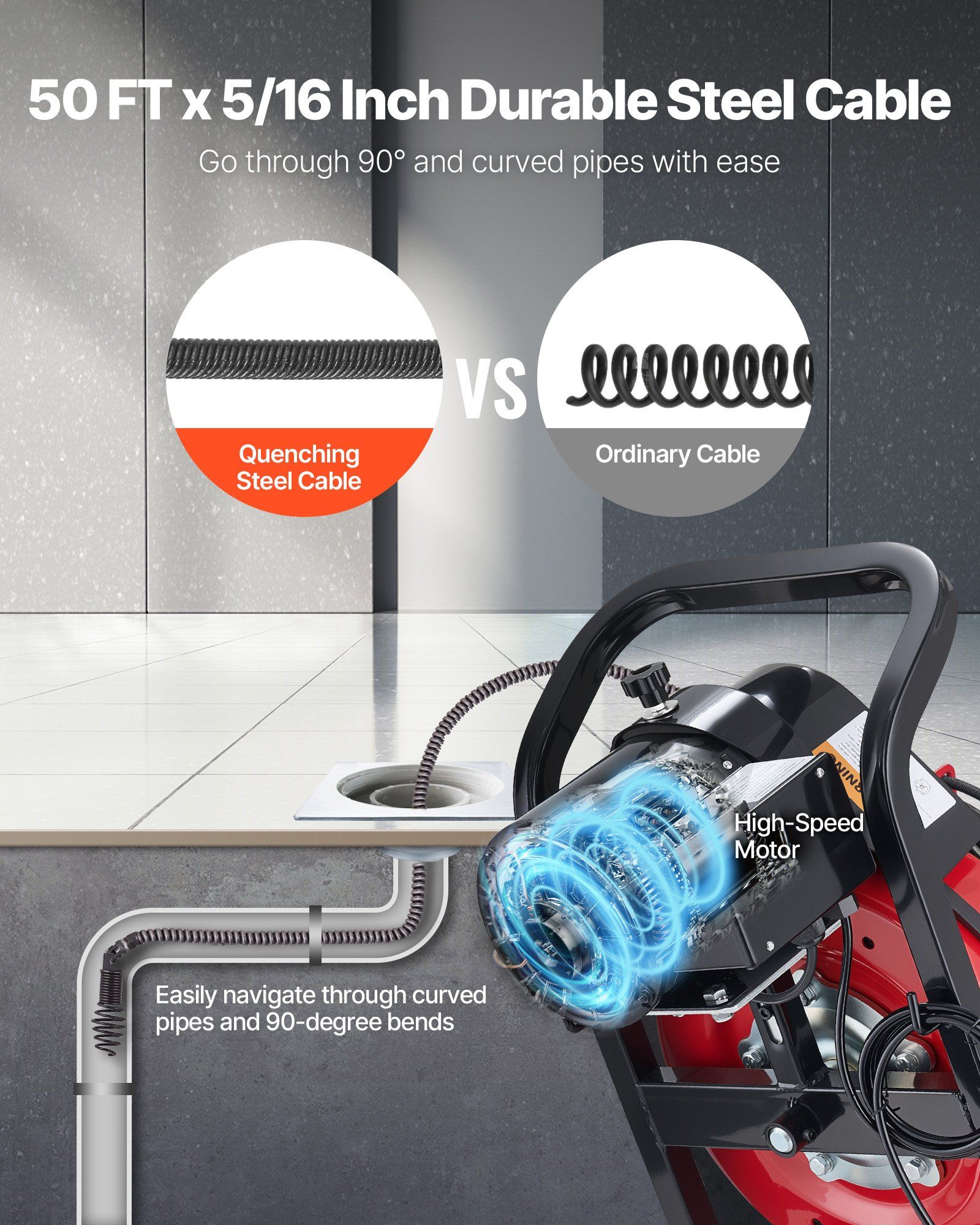 Drain Cleaner Machine 15m x 8mm, Auto Feed Sewer Snake Auger with 4 Cutters & Air-activated Foot Switch for 50mm to 100mm Pipes - Image 3
