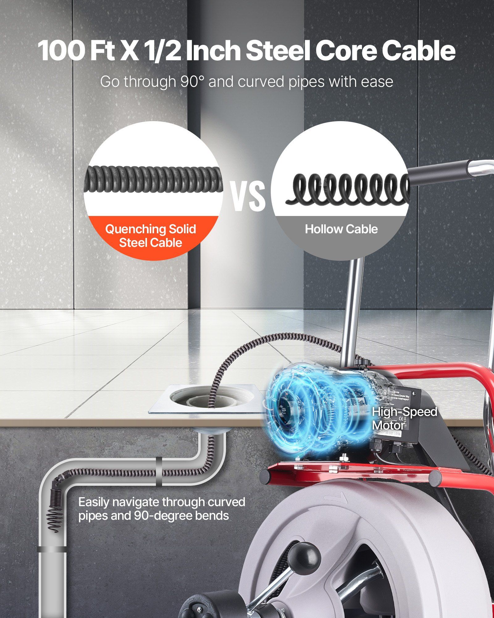 Drain Cleaner Machine 30m x 13mm, Auto Feed Sewer Snake Drain Auger on Wheels, Portable Drain Cleaning Machine with 8 Cutters & Air-Activated Foot Switch for 50mm to 150mm Pipes - Image 3