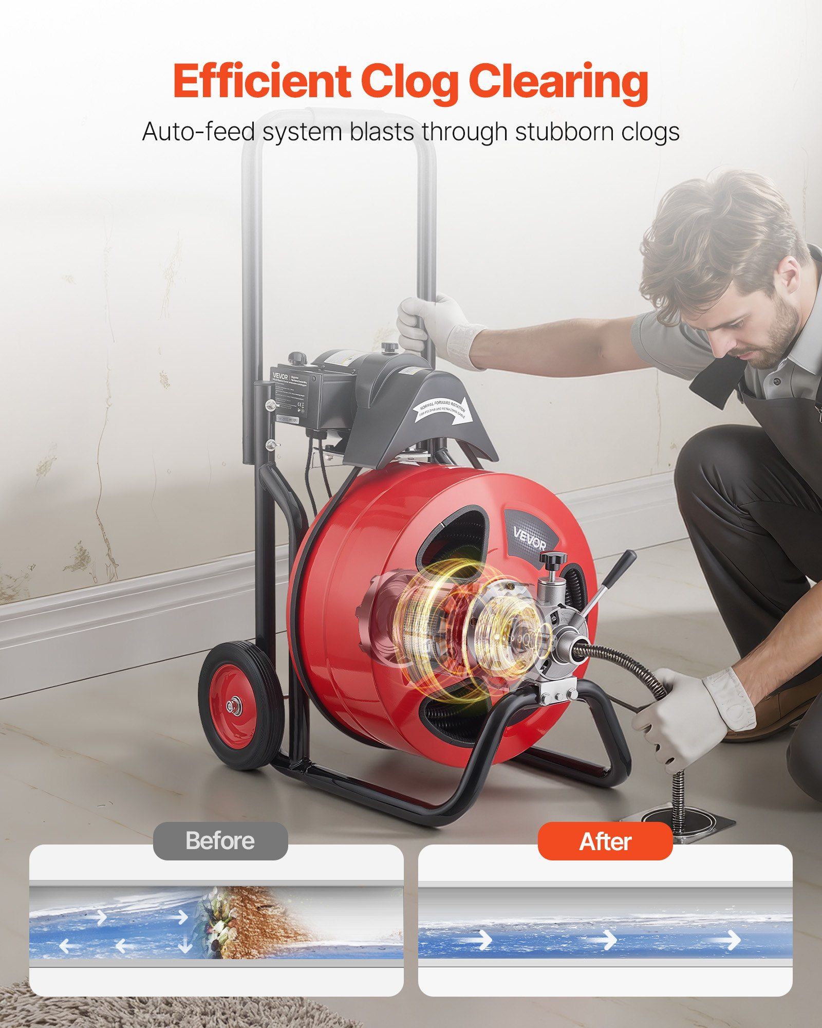 Drain Cleaner Machine 30m x 19mm, Auto Feed Sewer Snake Auger on Wheels, Portable Drain Cleaning Machine with 4 Cutters & Air-activated Foot Switch for 100mm to 200mm Pipes - Image 2