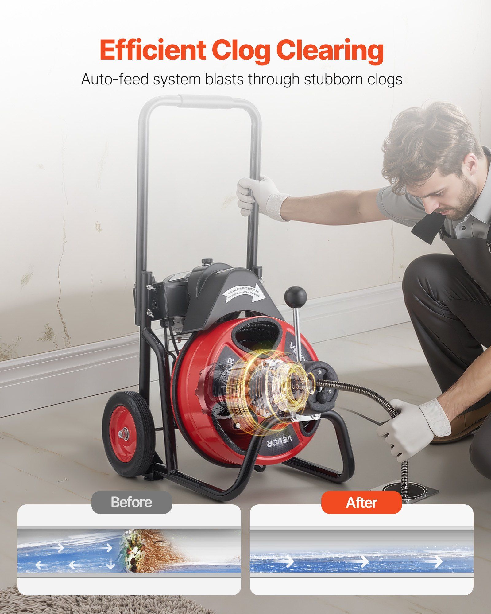 Drain Cleaner Machine 30m x 9.5mm, Auto Feed Sewer Snake Auger on Wheels, Portable Drain Cleaning Machine with 4 Cutters & Air-activated Foot Switch for 50mm to 100mm Pipes - Image 2