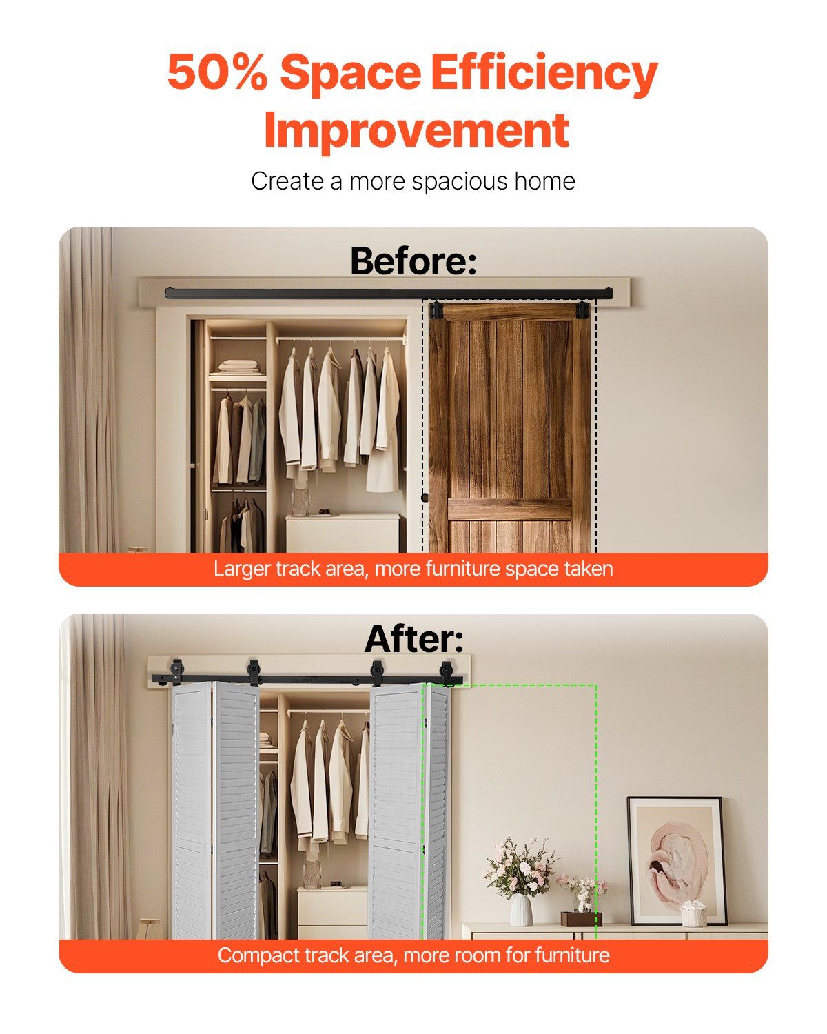 Bi-Folding Sliding Barn Door Hardware Track Kit, 76