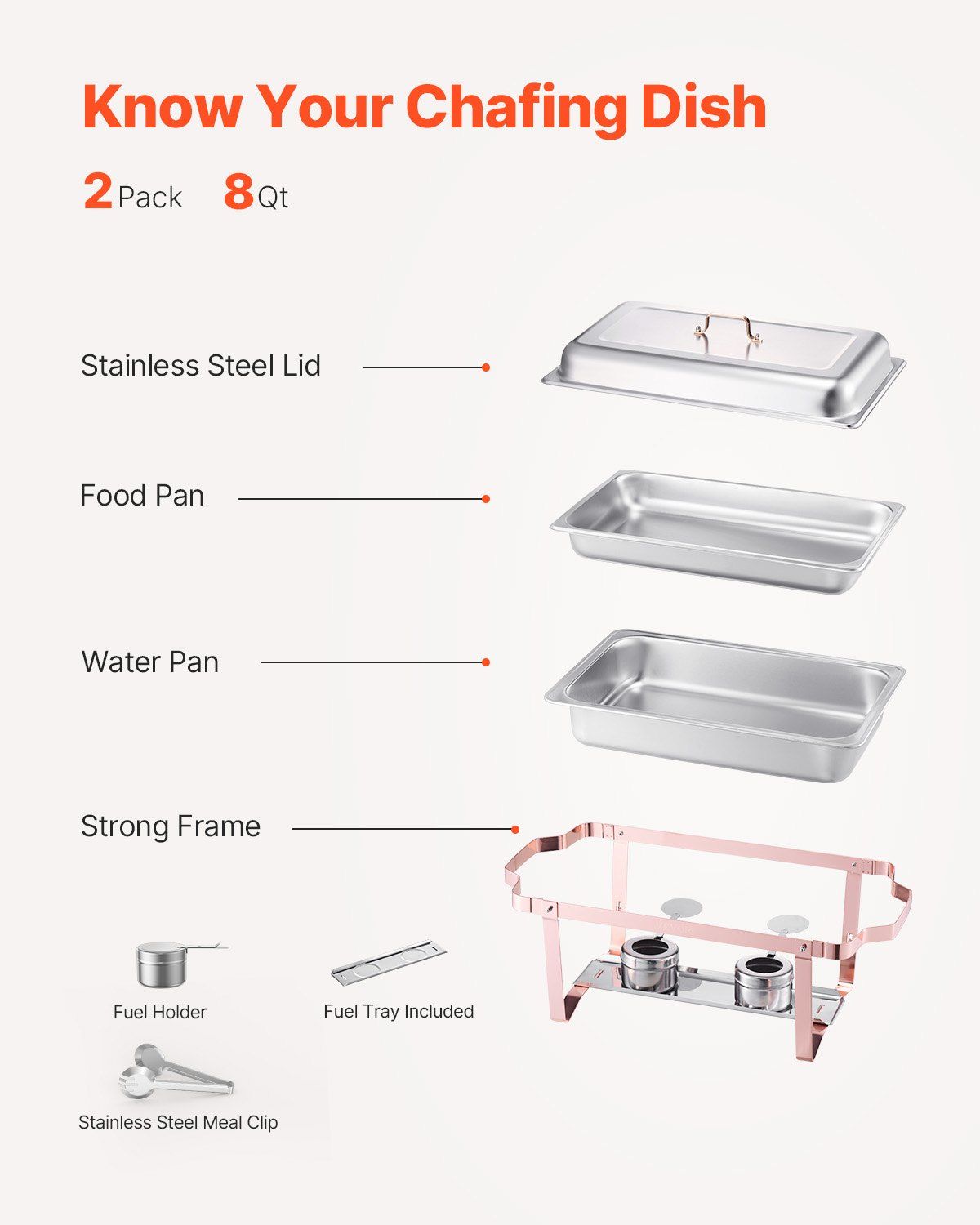 Chafing Dish Buffet Set, 8 Qt 2 Pack, Stainless Steel Chafer with 2 Full Size Pans, Rectangle Catering Warmer Server with Lid Water Pan Stand Fuel Holder, for Wedding Party Banquet, Rose Gold - Image 5