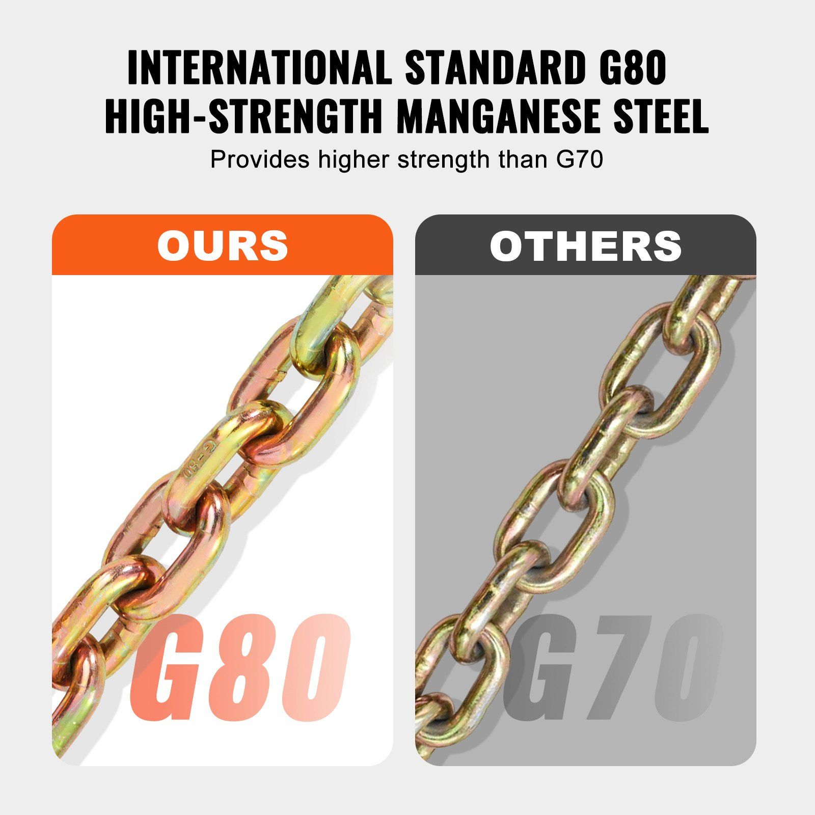 G80 Transport Binder Chain, 8 mm x 316 cm 2-Pack Tow Chain with Clevis Grab Hooks, 2.22T Safe Working Load, Heavy Duty Logging Chain for Transporting Towing Truck Tie Down Binding Equipment - Image 3