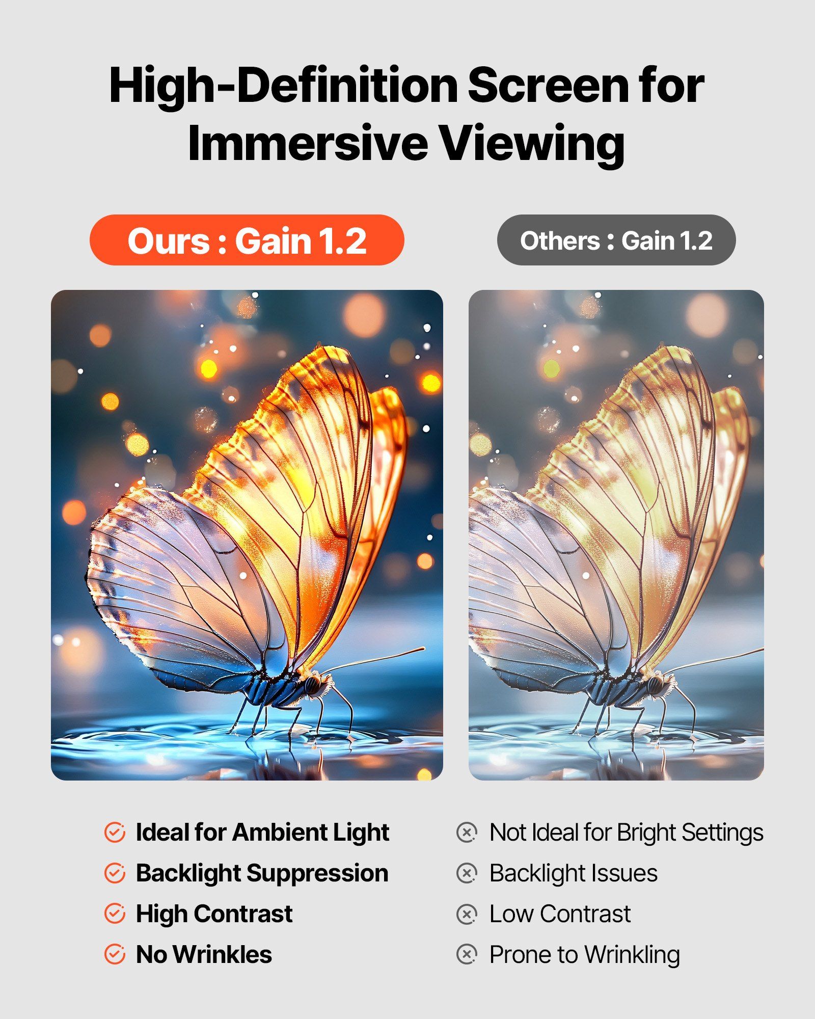 Projector Screen with Stand, 100 Inch 160° Wide Angle Indoor Outdoor Projection Screen, 16:9 4K HD Wrinkleless Portable Dual-Tripod Screens with Carry Bag, for Movie Home Theater Presentation - Image 4