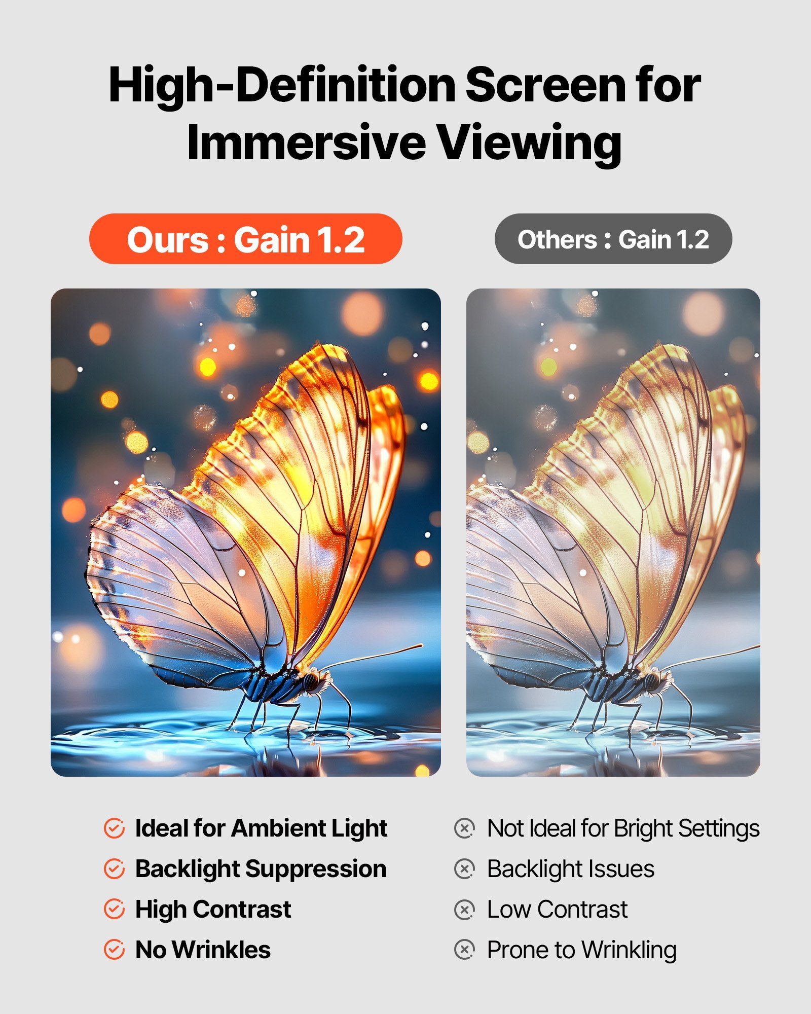 Projector Screen with Stand, 80 Inch 160° Wide Angle Indoor Outdoor Projection Screen, 16:9 4K HD Wrinkleless Portable Tripod Screens with Carry Bag, for Movie Home Theater Office Presentation - Image 4