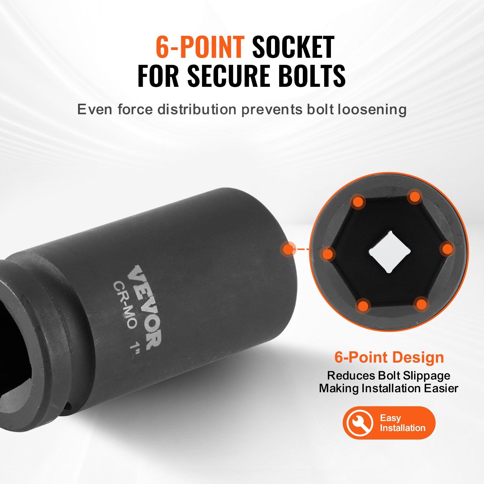 Axle Nut Impact Socket Set, 3/4