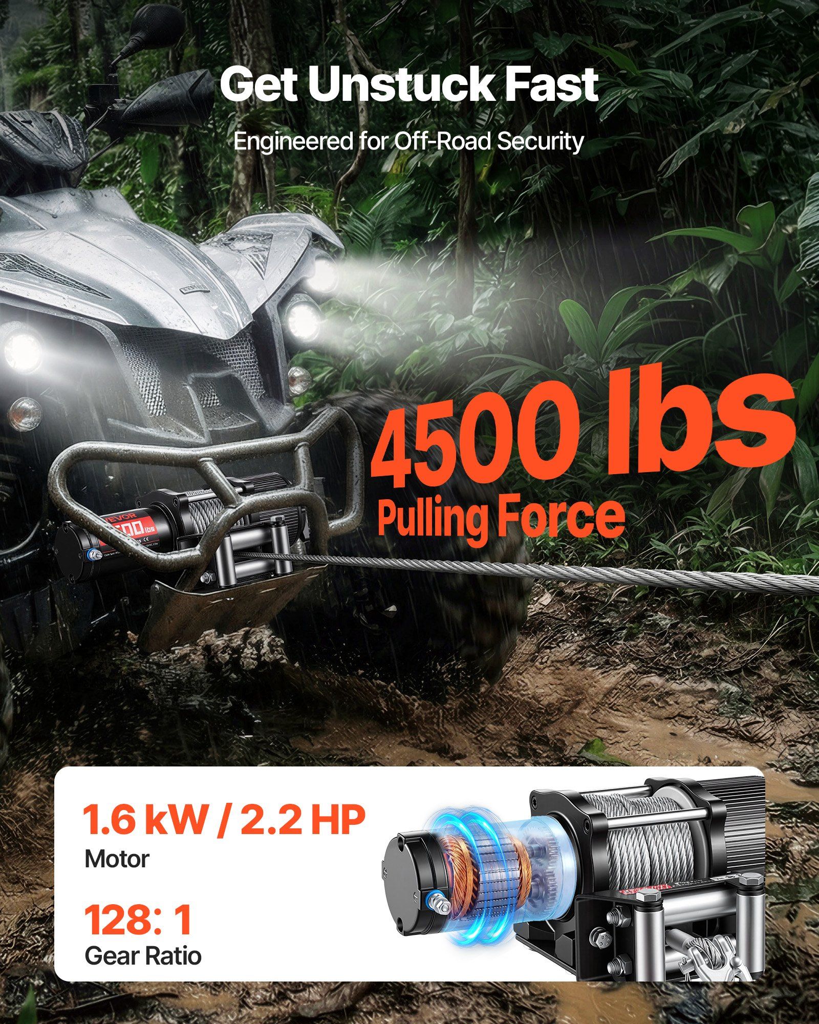 2041 kg Electric Winch, 12V DC ATV/UTV Winch with Φ6 mm x 12 m Steel Wire Rope, Wireless & Wired Remote Control, IP54 Waterproof, Roller Fairlead Mount Plate for Towing ATV UTV Off-Road - Image 2