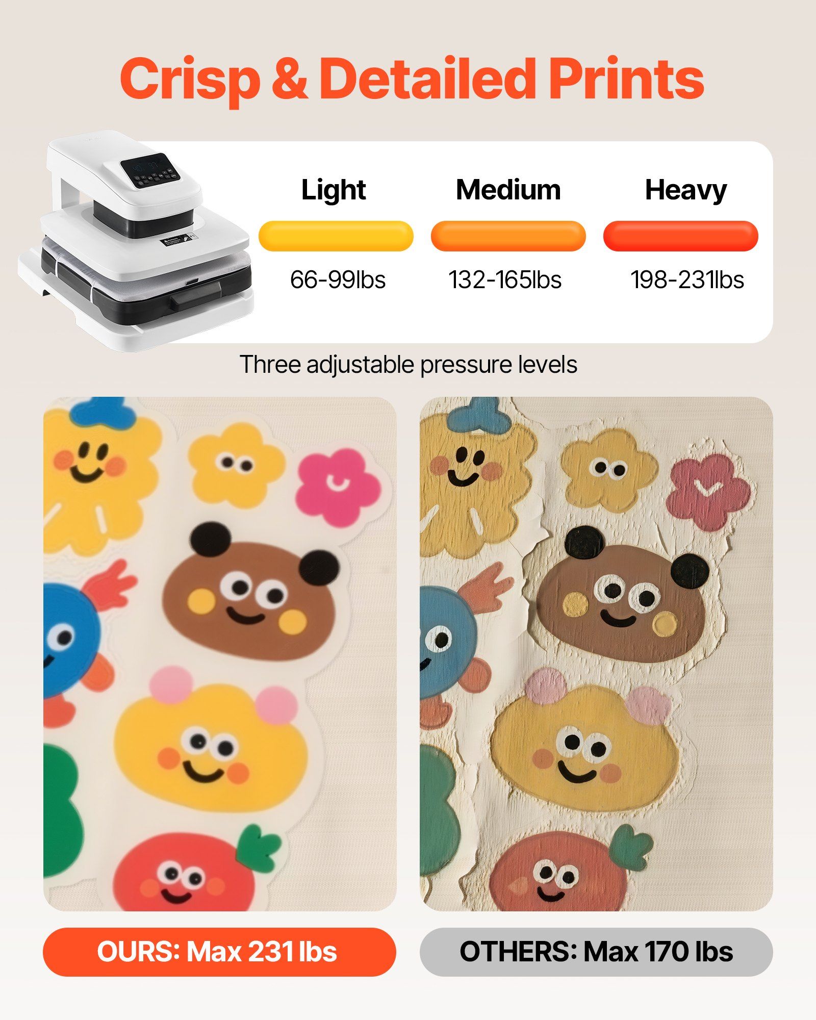 Auto Heat Press Machine, 38 x 38 cm, T-Shirt Press Machine with Auto Release and Adjustable Pressure, Digital Display, Rapid Heating, for Sublimation, Vinyl, Heat Transfer Projects, White - Image 5