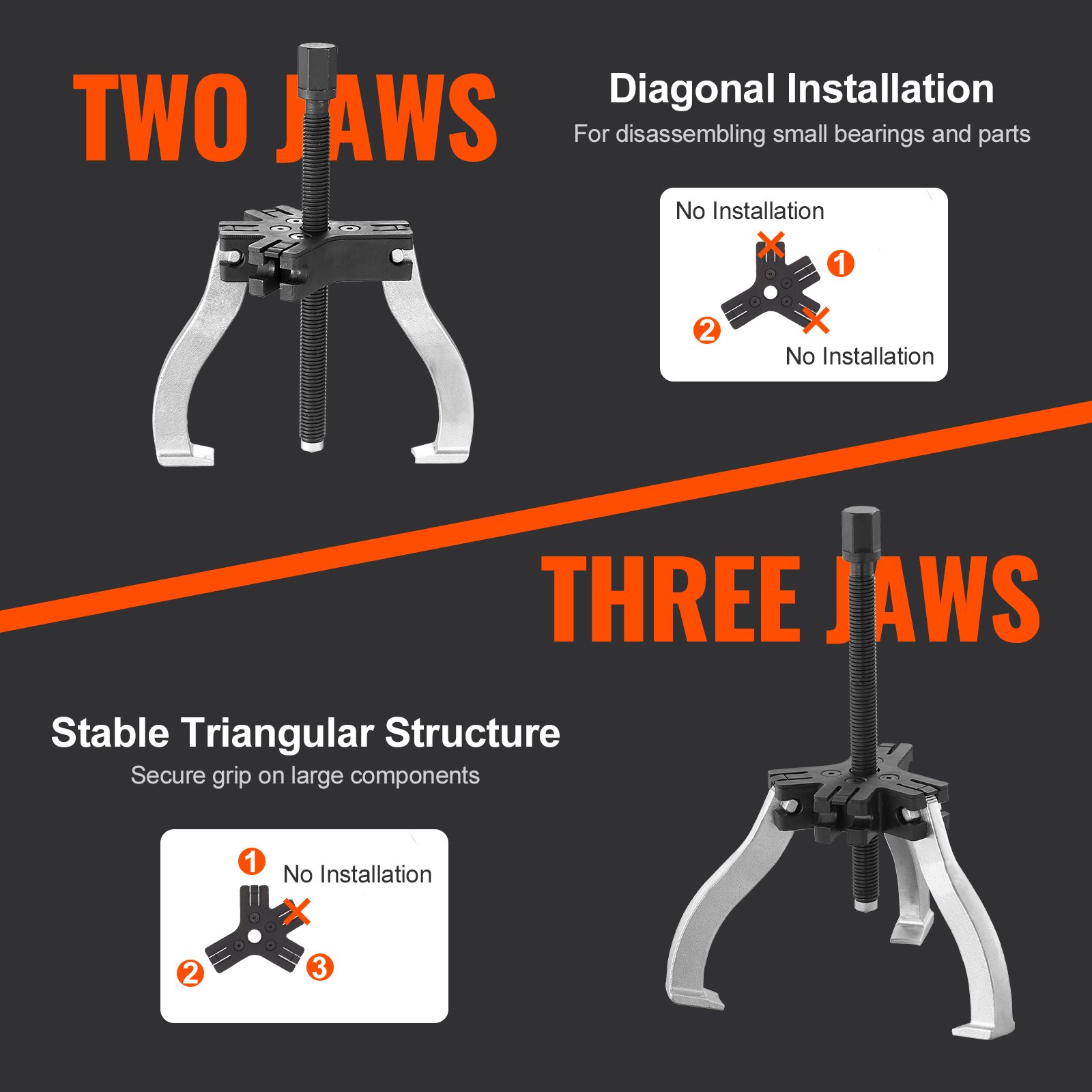 Gear Puller Set, 3