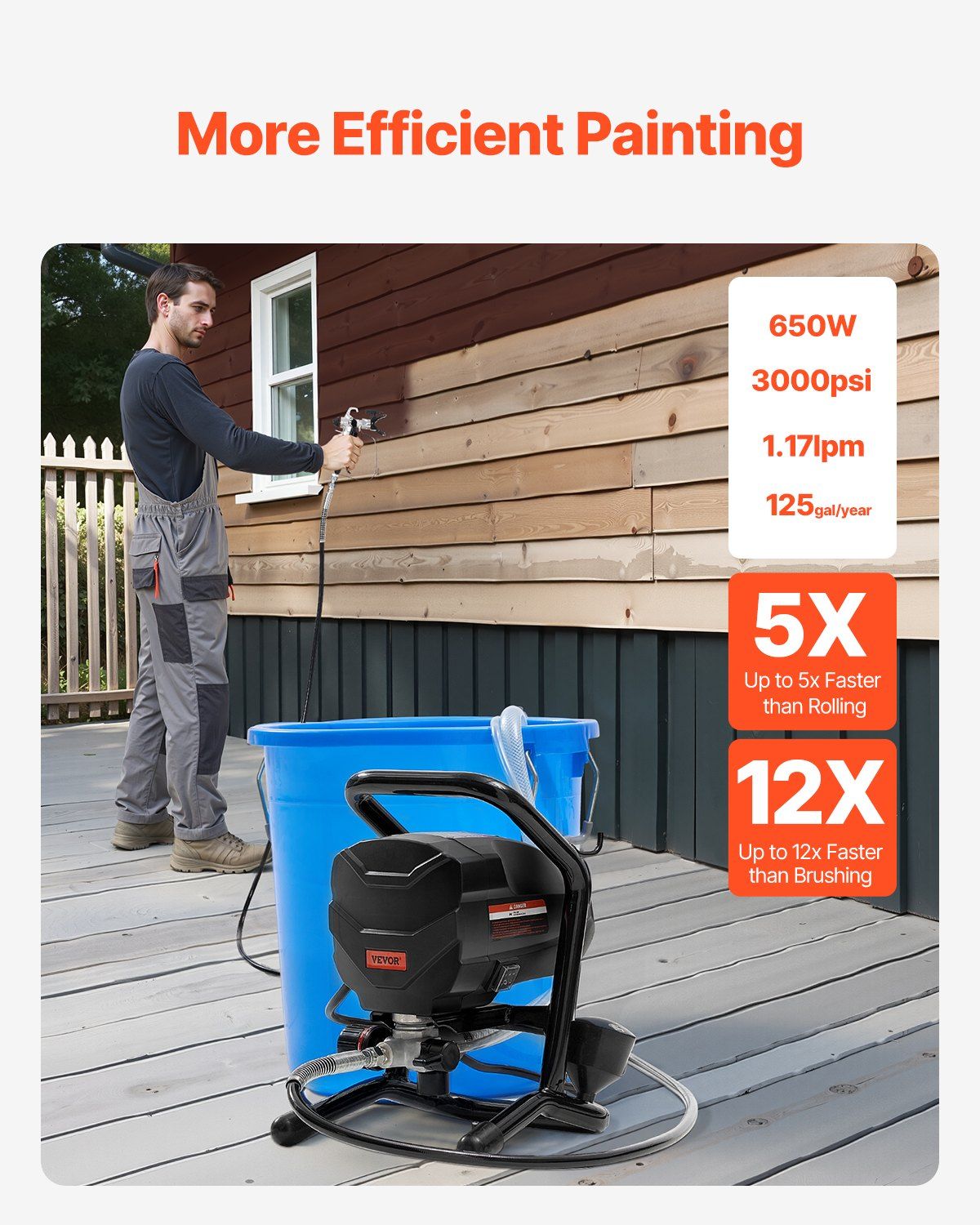 Stand Airless Paint Sprayer, 650W High Efficiency Airless Sprayer, 3000PSI Electric Paint Sprayer Machine Extension Rod and Cleaning Kits for Interior and Exterior Furniture/Fence/Home/House - Image 2