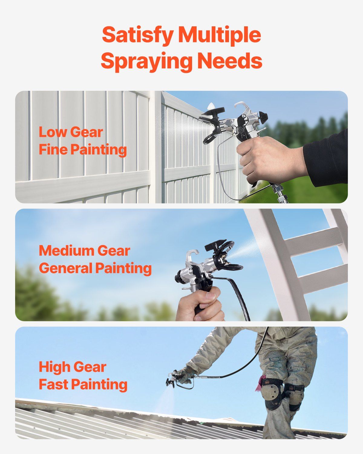 Stand Airless Paint Sprayer, 650W High Efficiency Airless Sprayer, 3000PSI Electric Paint Sprayer Machine Extension Rod and Cleaning Kits for Interior and Exterior Furniture/Fence/Home/House - Image 4