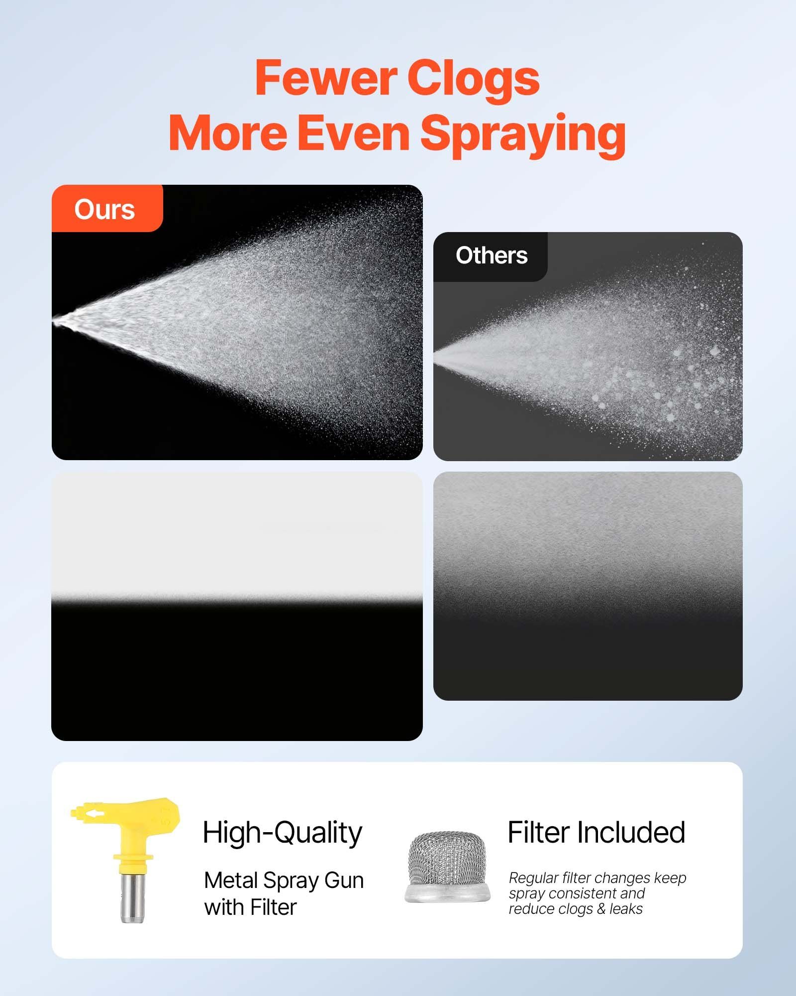Stand Airless Paint Sprayer, 900W, 3300PSI High Pressure Airless Sprayer, Cleaning Brush, Hose, Extension Rod, Nozzles, Electric Spray Paint Machine for Interior or Exterior of House, Fence - Image 3