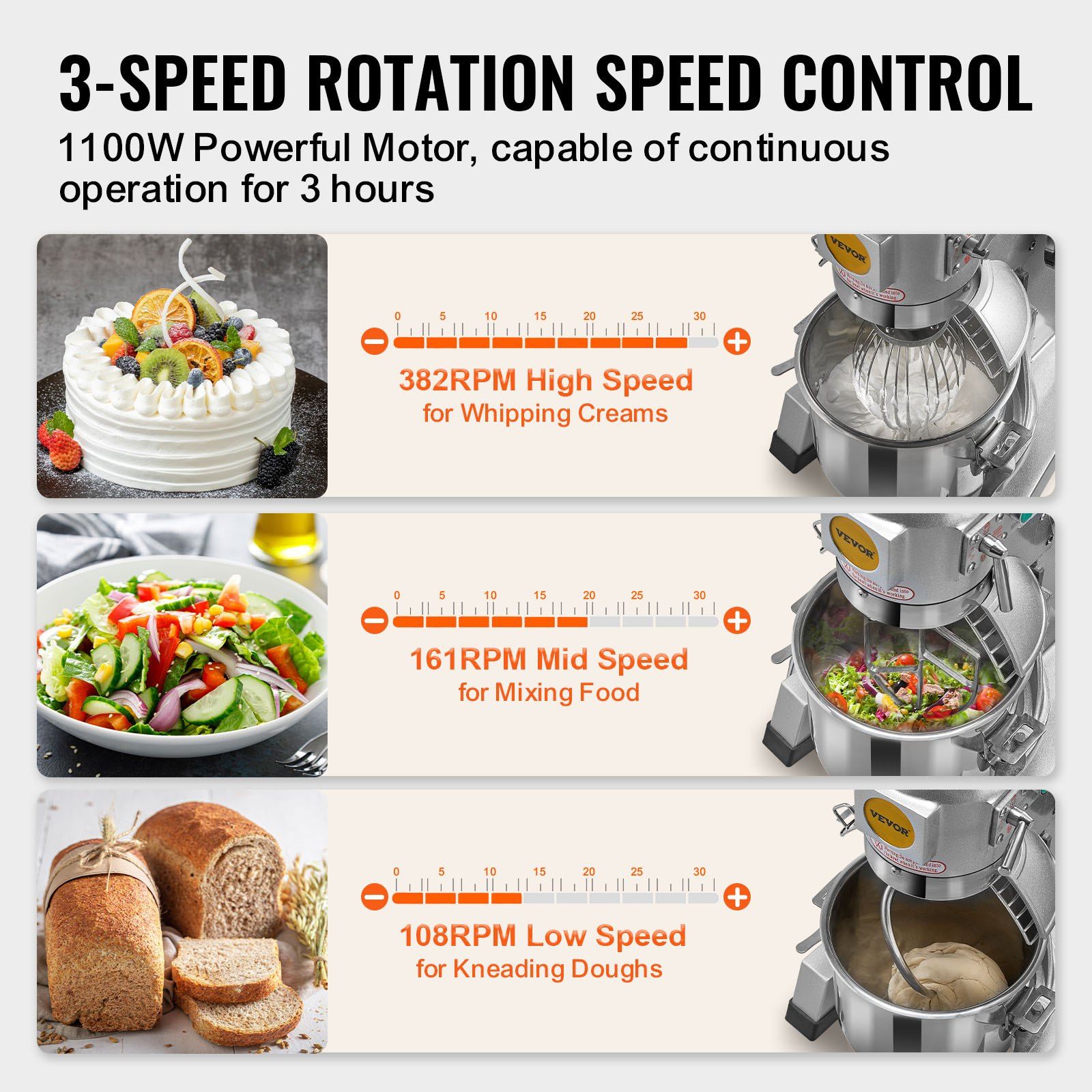 Commercial Food Mixer, 18.7L Commercial Stand Mixer with 3 Adjustable Speeds, 1100W Dough Mixer with Stainless Steel Bowl and 3 Mixing Attachments, Ideal for Restaurant, Bakery, Pastry shop, Caf - Image 3