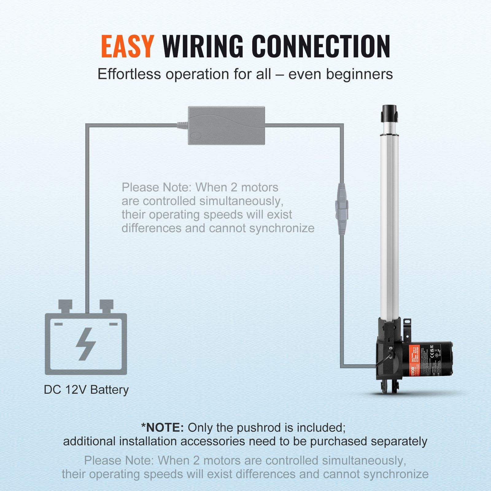 Linear Actuator 12V, 14 Inch Heavy Duty 1320lbs/6000N Linear Actuator, 0.19