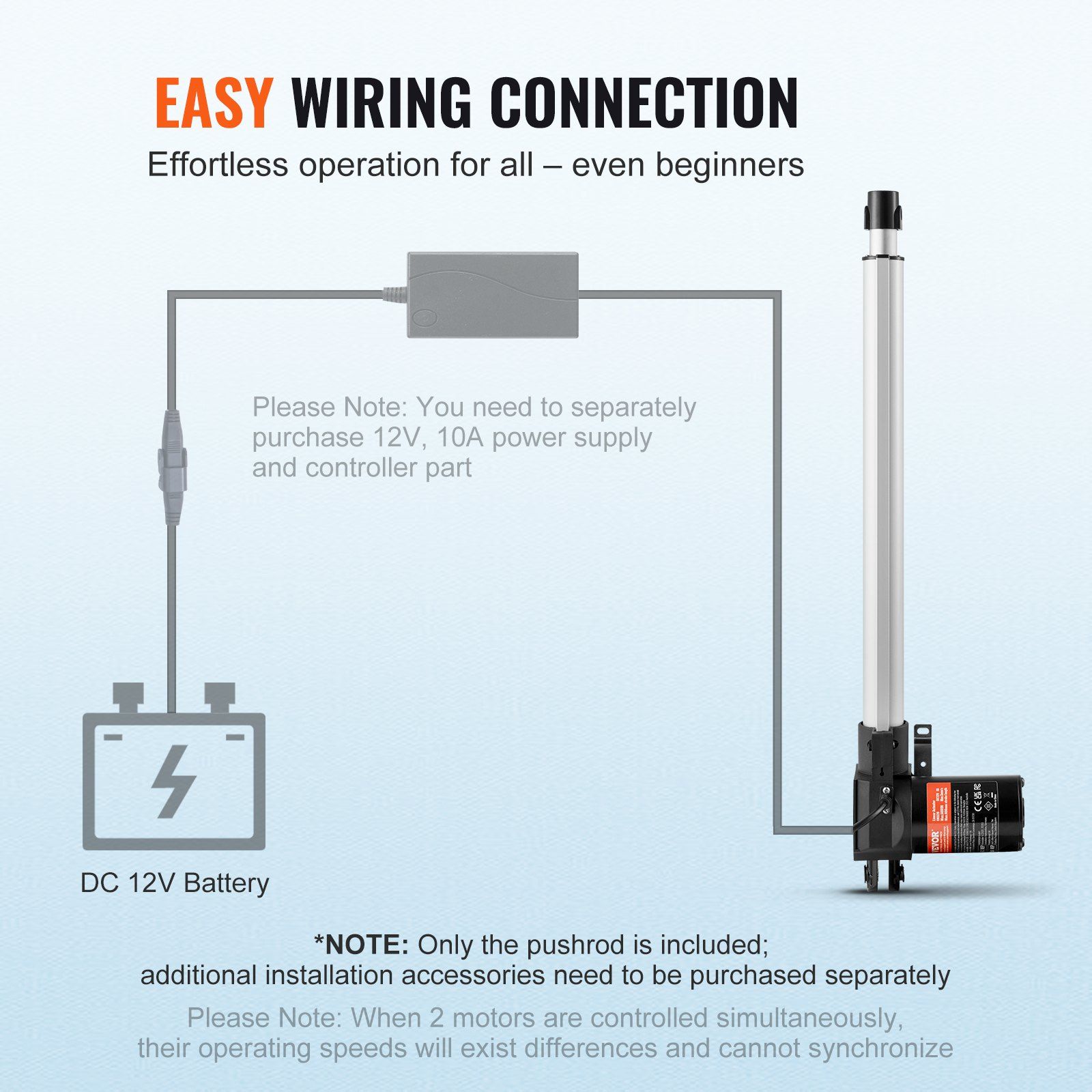 Linear Actuator 12V, 16 Inch Heavy Duty 1320lbs/6000N Linear Actuator, 0.19