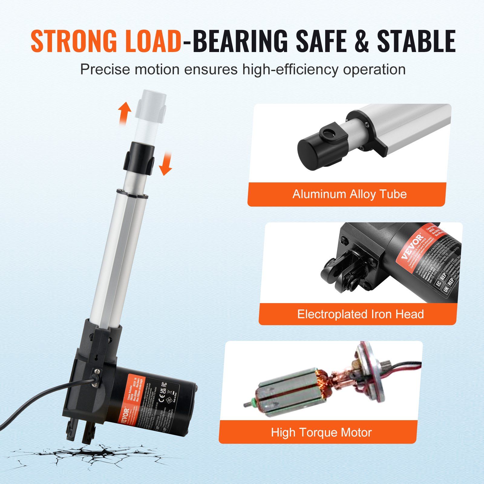 Linear Actuator 12V, 6 Inch Heavy Duty 1320lbs/6000N Linear Actuator, 0.19