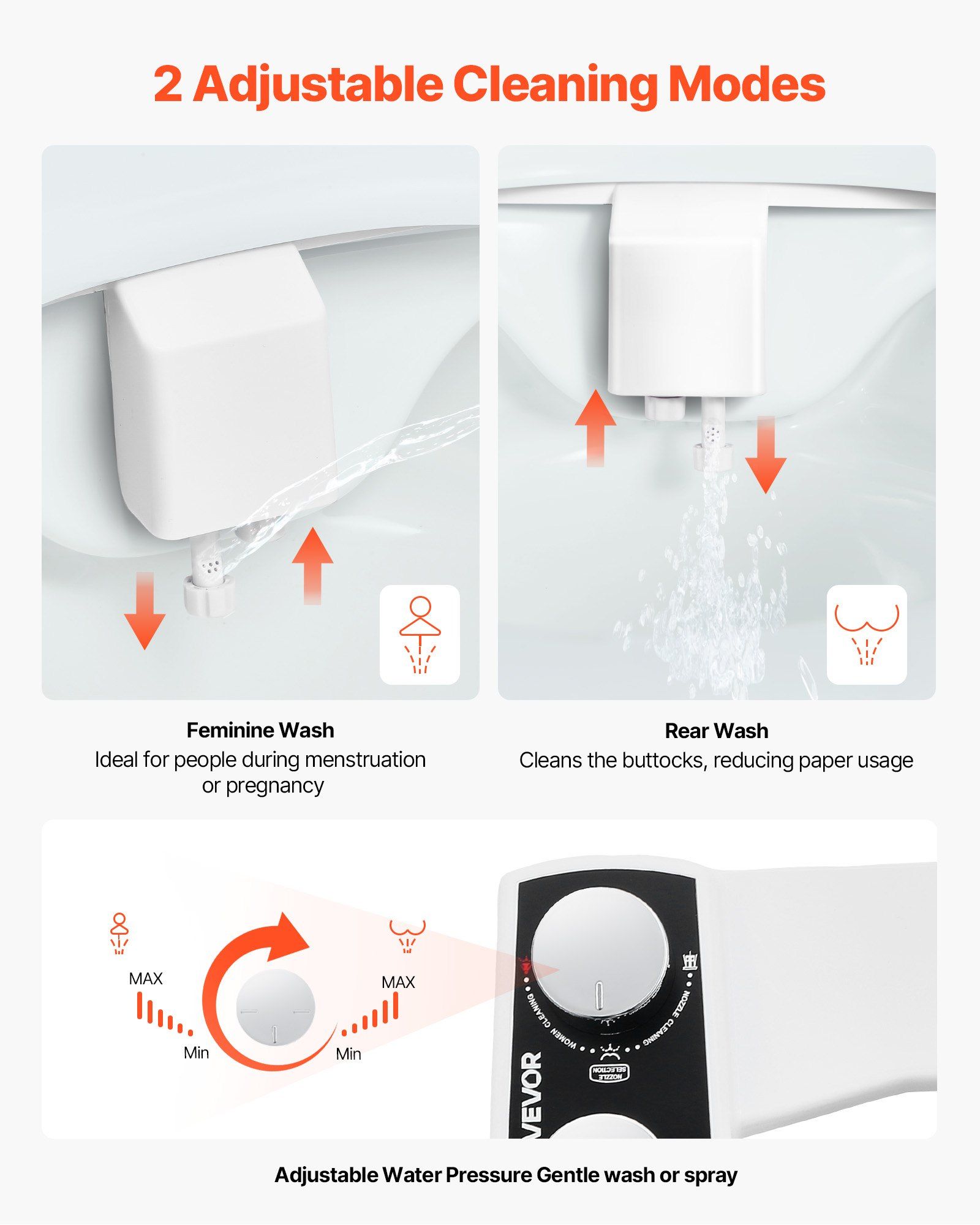 Bidet Attachment for Toilet, Non-Electric Bidet Toilet Seat Attachment - Dual Retractable Nozzles, Adjustable Water Pressure,  Easily Installed Cold Water Sprayer for Rear Feminine Wash, White - Image 2