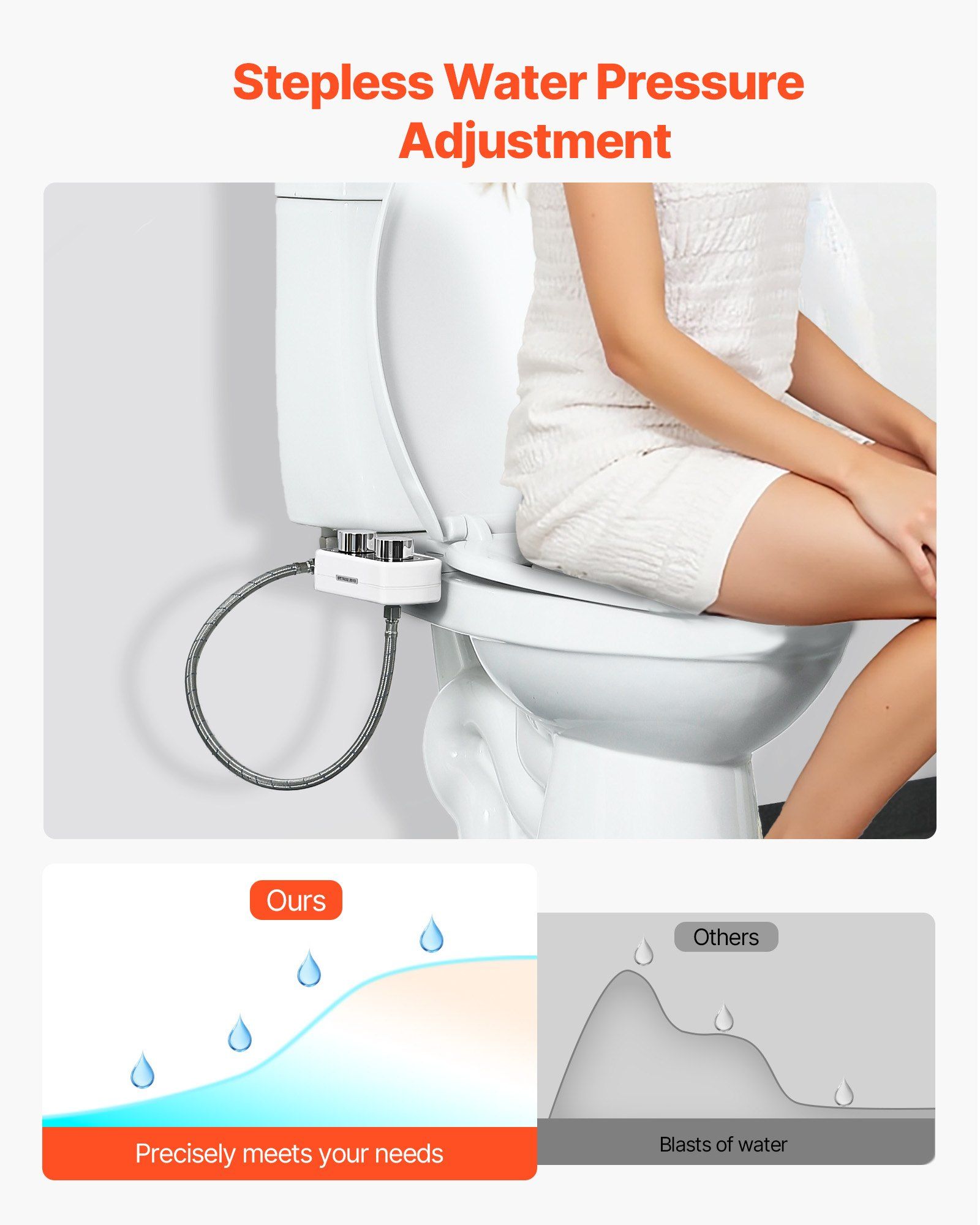 Bidet Attachment for Toilet, Non-Electric Bidet Toilet Seat Attachment - Dual Retractable Nozzles, Adjustable Water Pressure,  Easily Installed Cold Water Sprayer for Rear Feminine Wash, White - Image 3