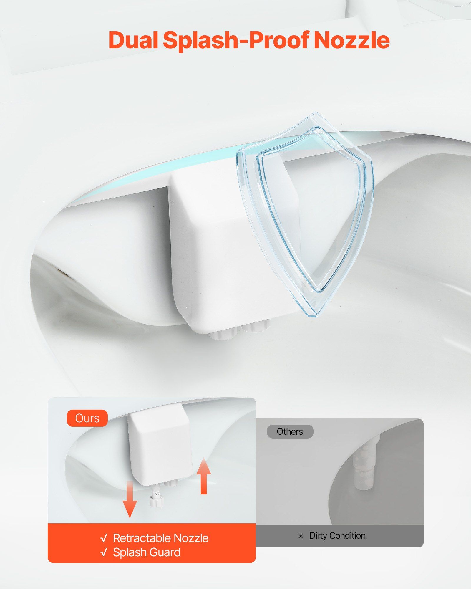 Bidet Attachment for Toilet, Non-Electric Bidet Toilet Seat Attachment - Dual Retractable Nozzles, Adjustable Water Pressure,  Easily Installed Cold Water Sprayer for Rear Feminine Wash, White - Image 4